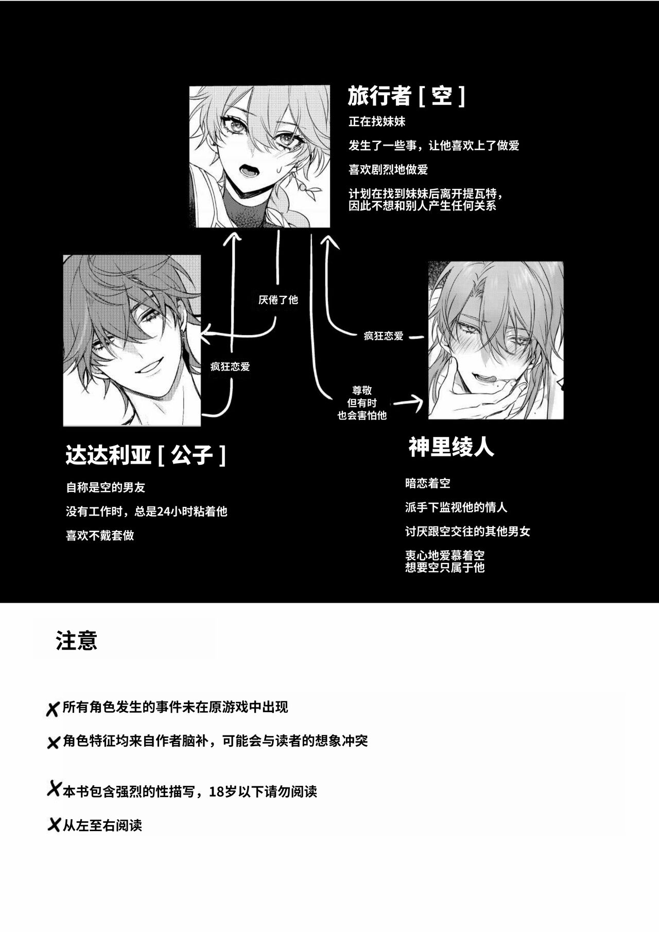 第4頁 - [PCrow] Limerence (原神) [中国翻訳] - H動漫裏番漫畫線上看 - Hanime1.me