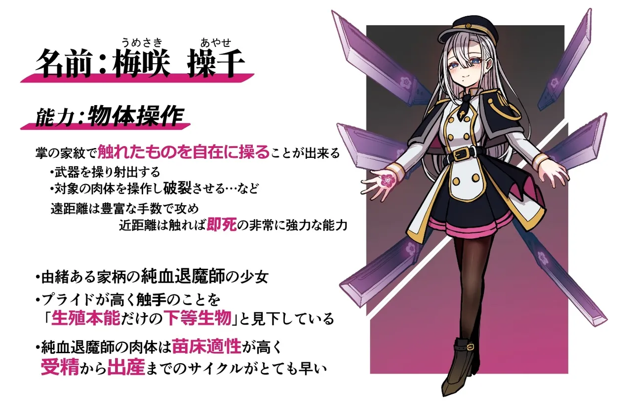 Shosen wa Seishoku Honnou Dake no Katou Sebutsu desu ne - 页 2