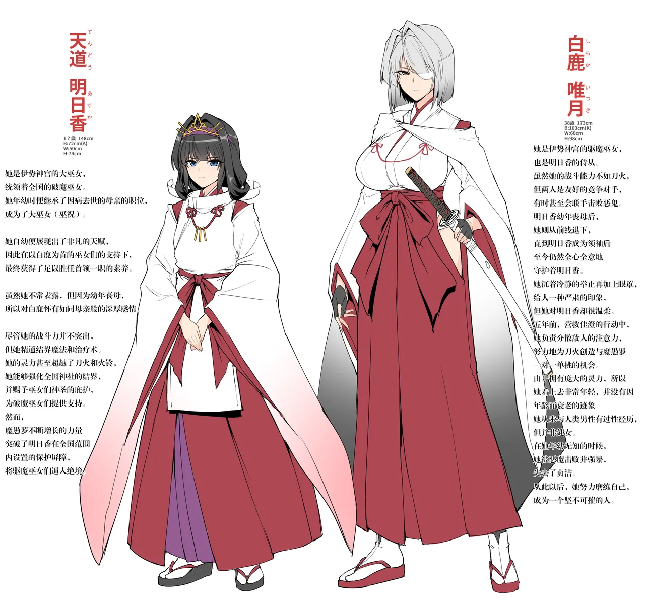 破魔の巫女ちょっと妄想キャラ設定（stp个人汉化） - Page 2