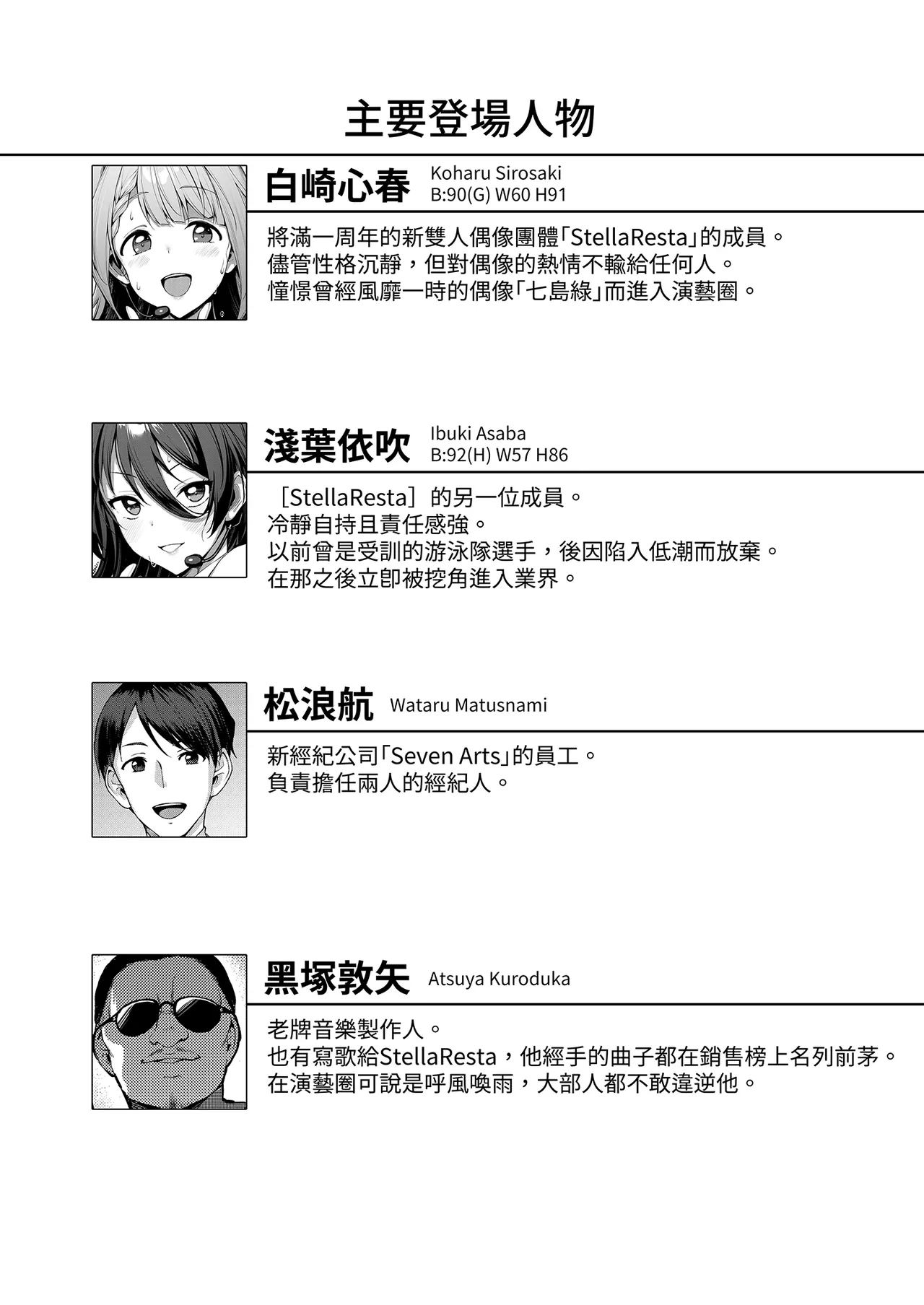 Kegareboshi Aka| 污穢之星・赤 ～徹底陷於禁斷戀慕的偶像・白崎心春～ - Страница 4