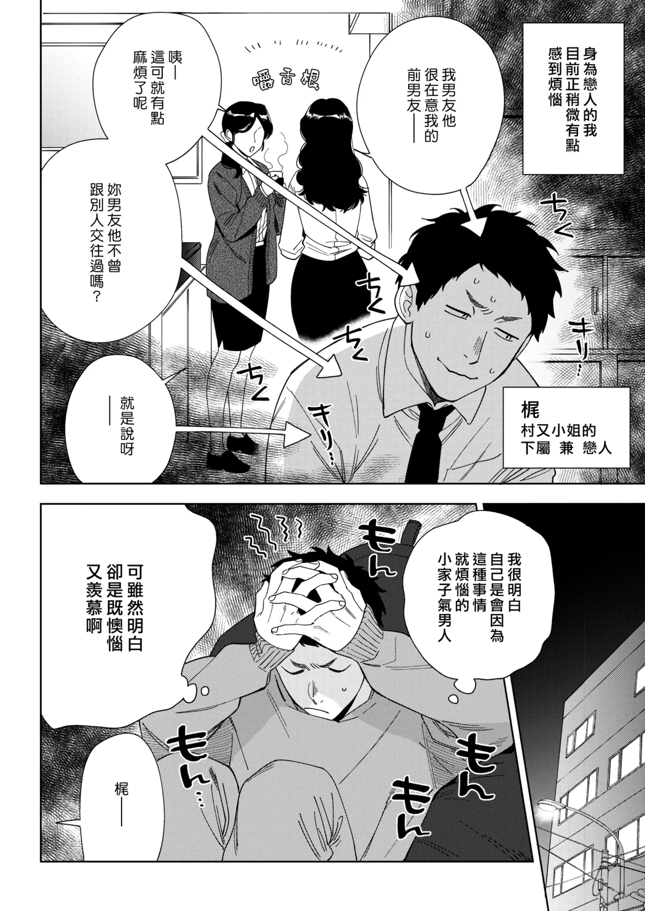 MuramataMiss Muramata's Affection | 村又小姐的愛情 - Сторінка 6