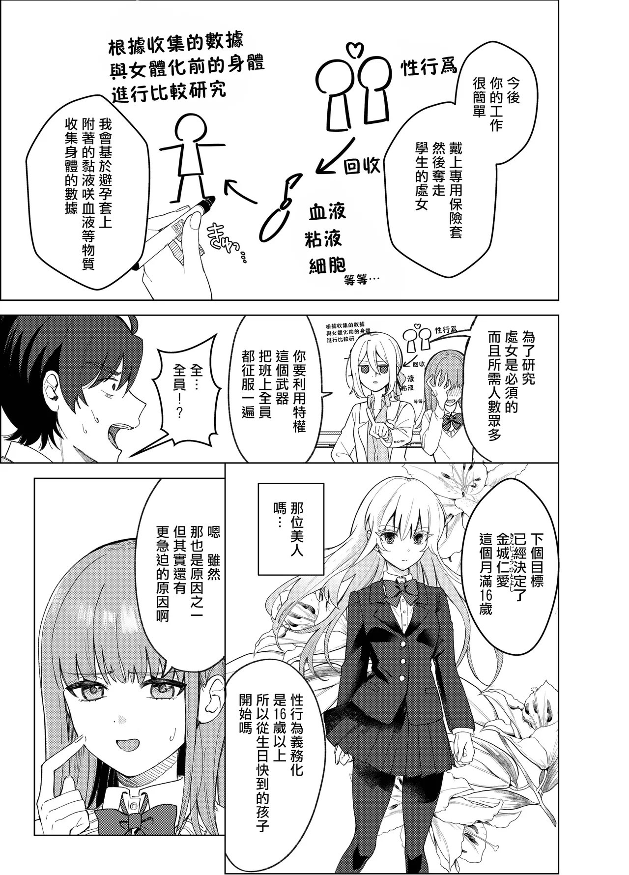 Zettai Nyotaika TS Gakuen 2 - 页 8