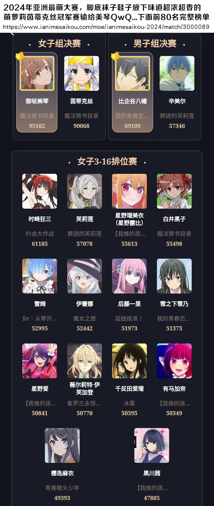 茵蒂克丝的无尽凌辱第20话：亚洲最萌大赛只拿亚军的100项惩罚，子宫烙印、虫奸、阴道抹盐等等【繁体】 - Page 4