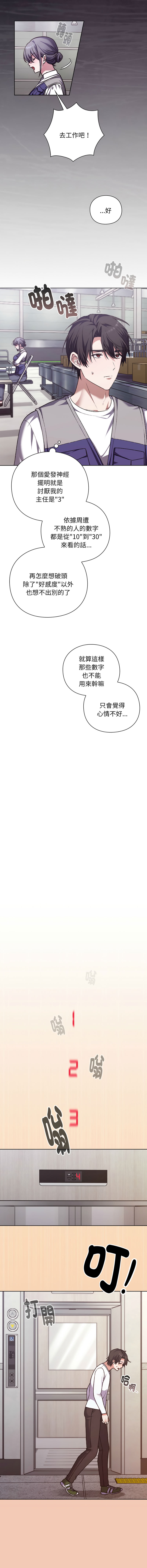 扑通扑通终极密码 | 撲通撲通終極密碼 1-7 - Page 5