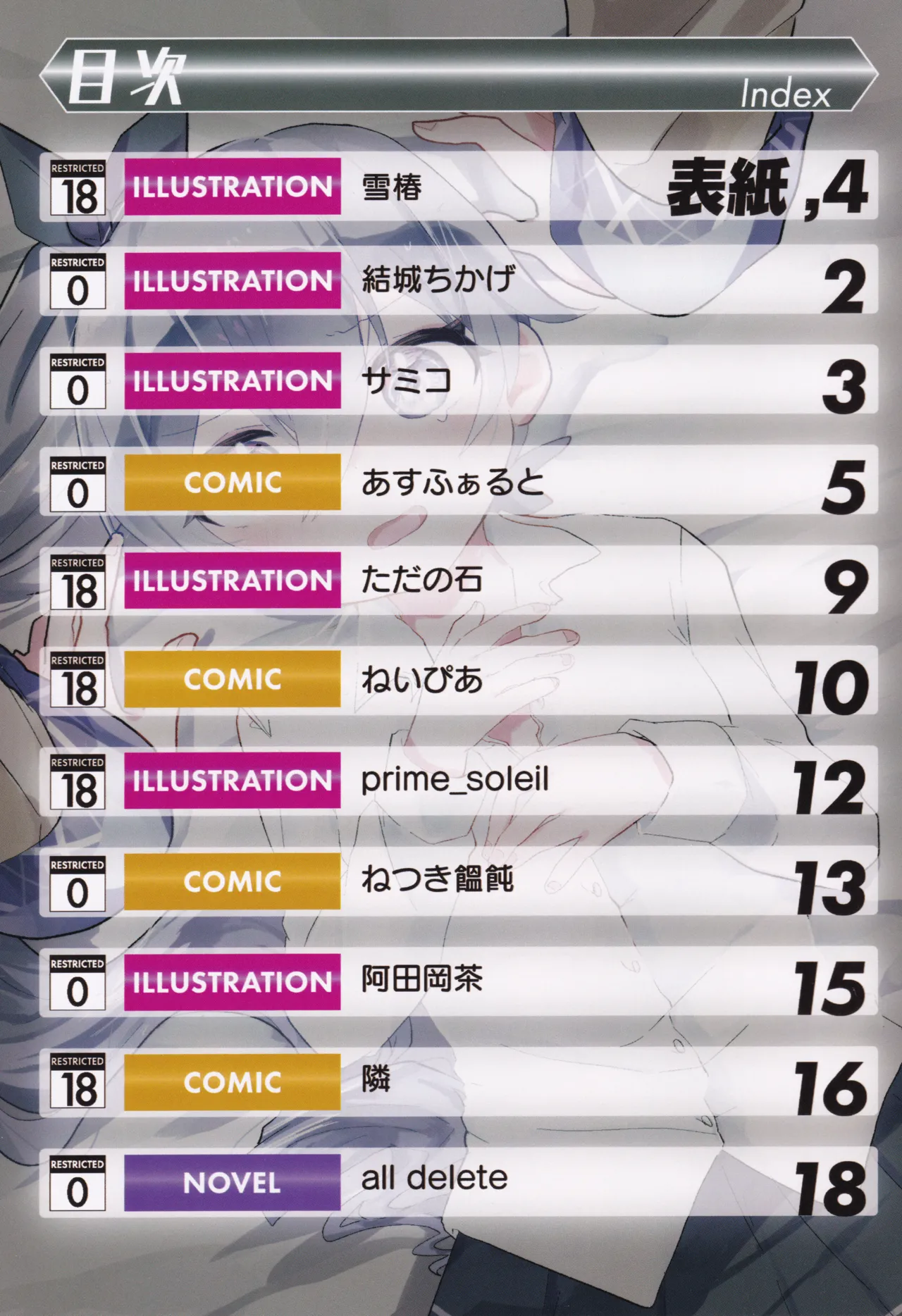 Takase Rio Sou Uke Goudou - Сторінка 2