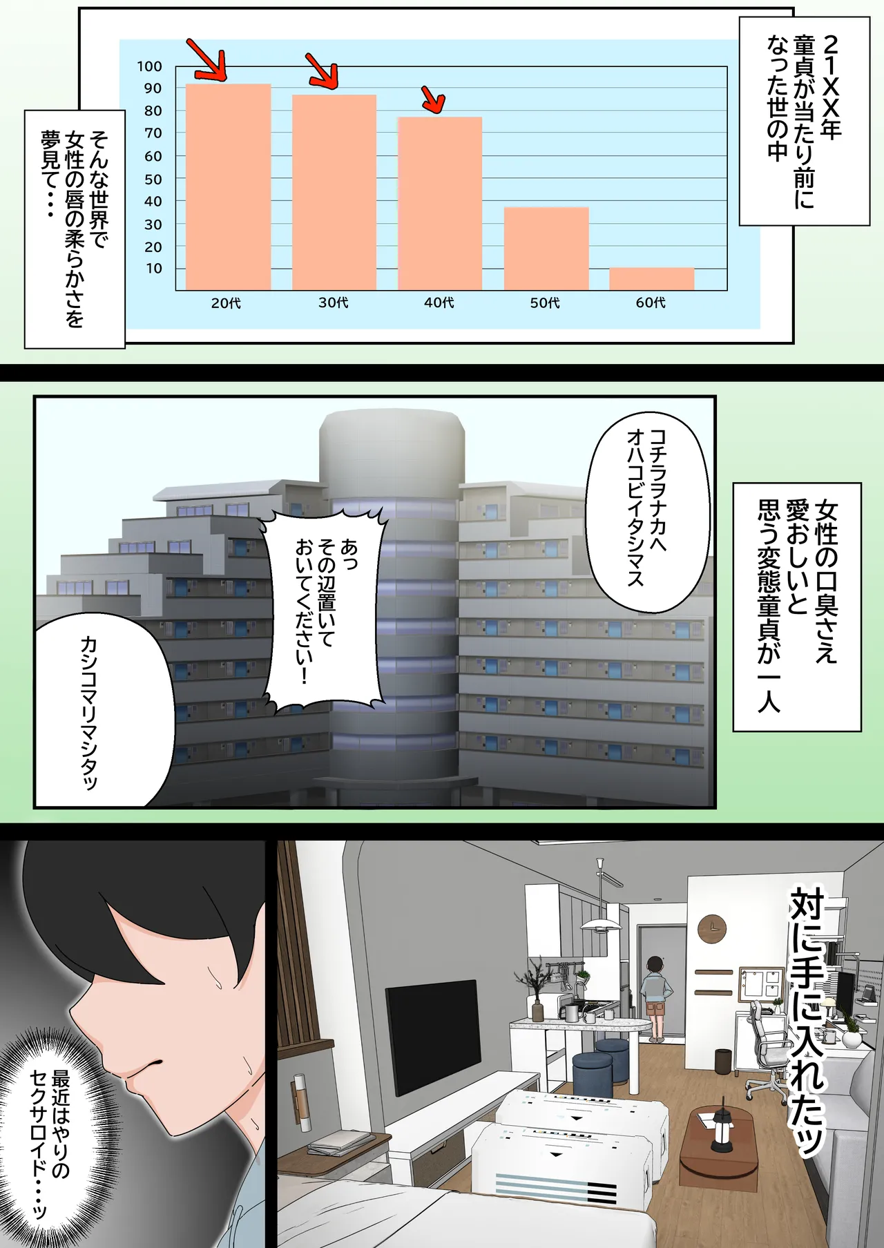 超濃厚 セクサロイドとラブ甘唾液プレイ生活 - Page 2