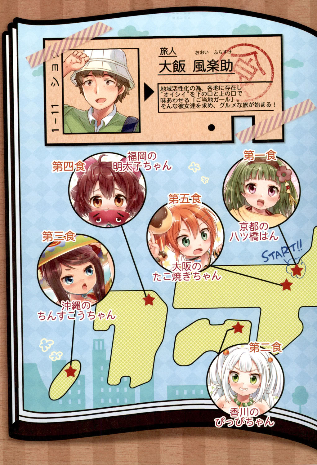 Pacotabi Opan-pon - Shoku Bel Travel Gotouchi Girl - Page 6