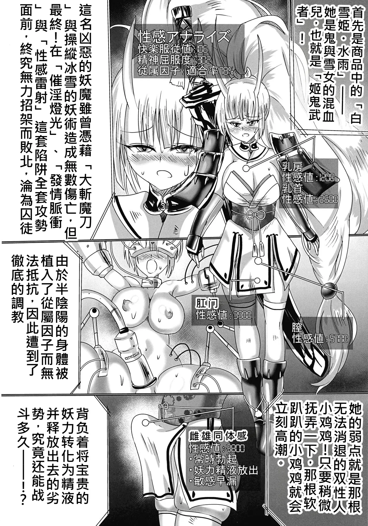 神隷競売 - Сторінка 3