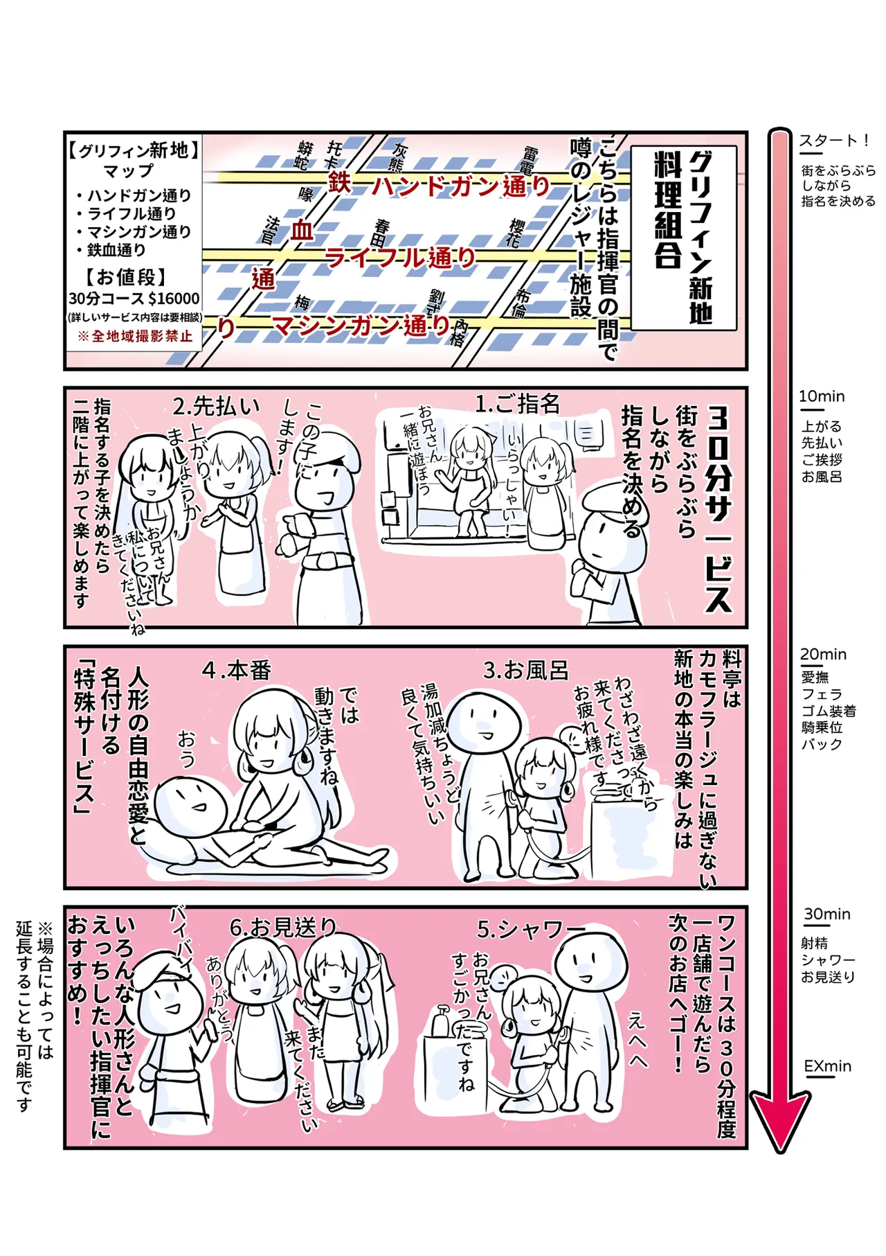 Gurifin shinchi ryōri kumiai raifuru-hen - Page 2