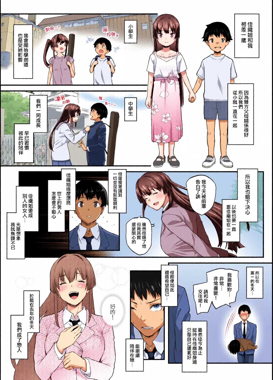 Kendoubu Shushou de Osananajimi no Bijin de Tsuyoi Boku no Kanojo ga, Charao ni Assari Otosareru Wake ga Nai - Сторінка 6