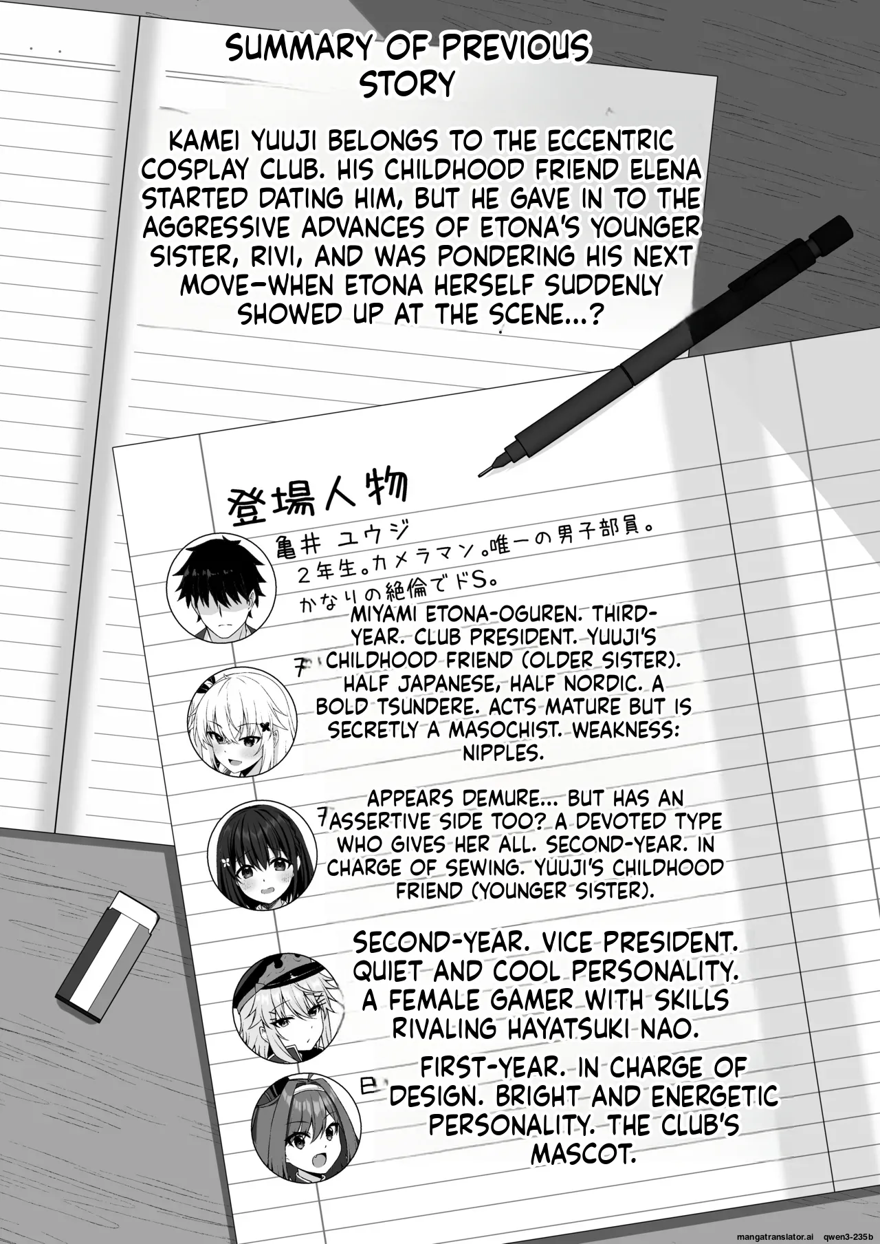 Cosplay-bu Ura Katsudou Nisshi - Cosplay CLUB Secret Activity diary 3 - Page 3