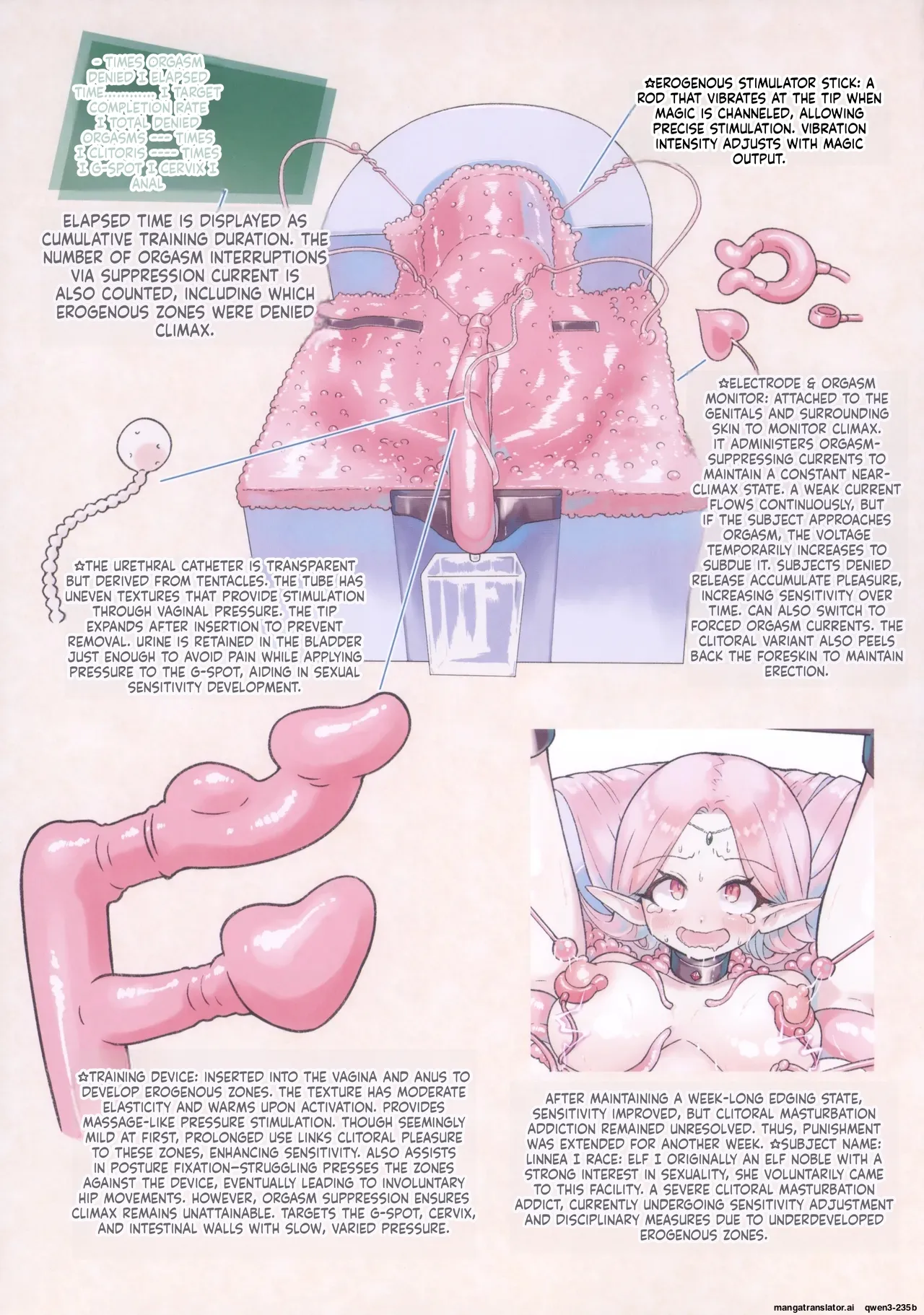 Majo no Kairaku Souchi Mokuroku - Strona 7