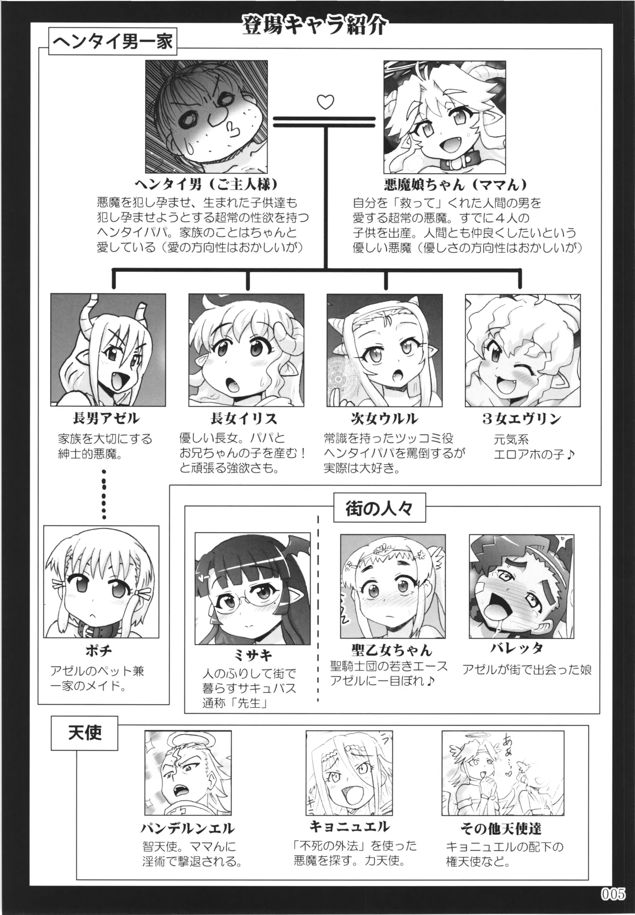Akuma Musume Nisshi ~Kizutsuita Akuma Musume o Hirotte Yatta Otoko, Yagate...~ Vol.4 - Seite 4