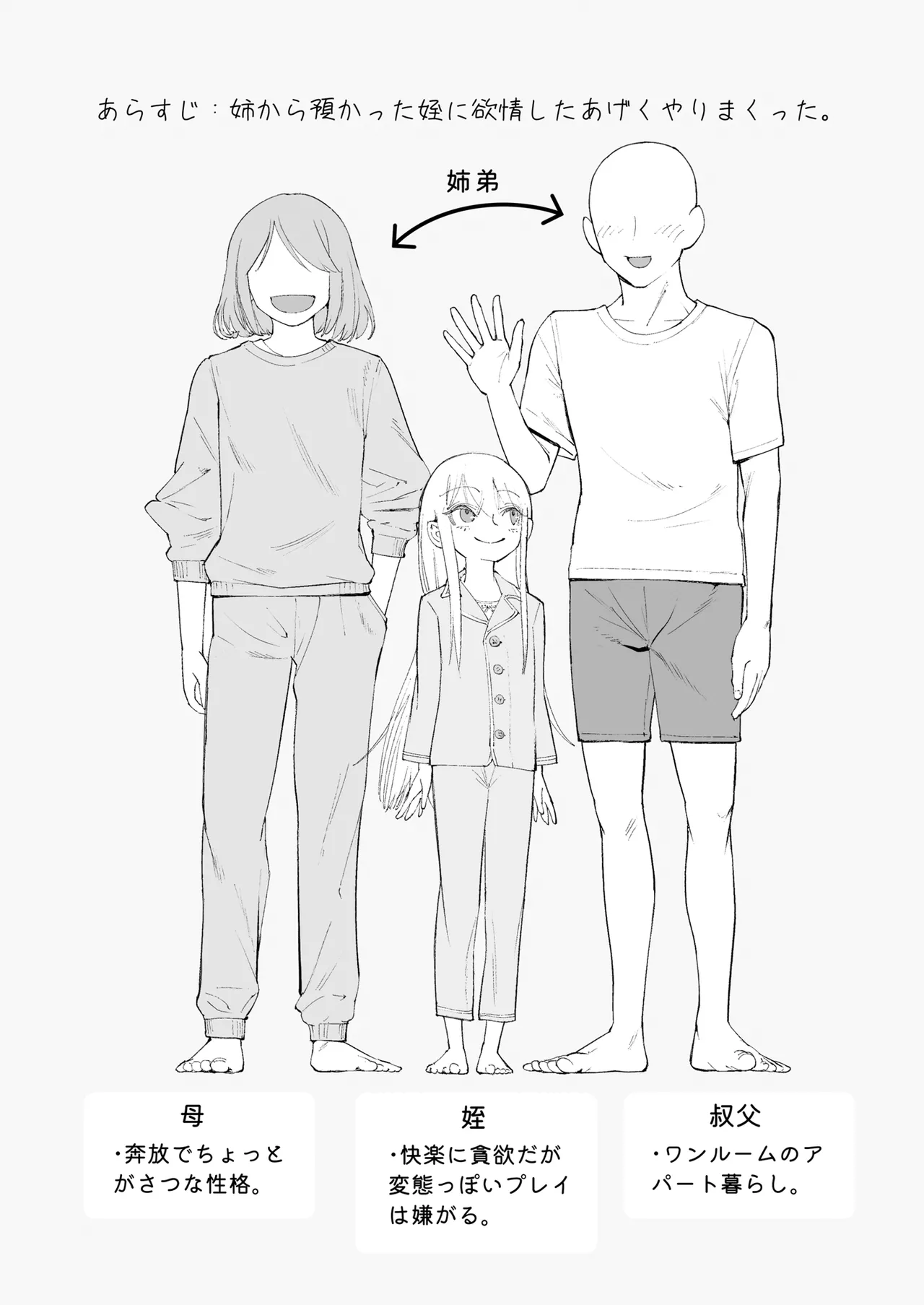 Tenshi ga Ie ni Tomari ni Kita (Sairai). - Page 2