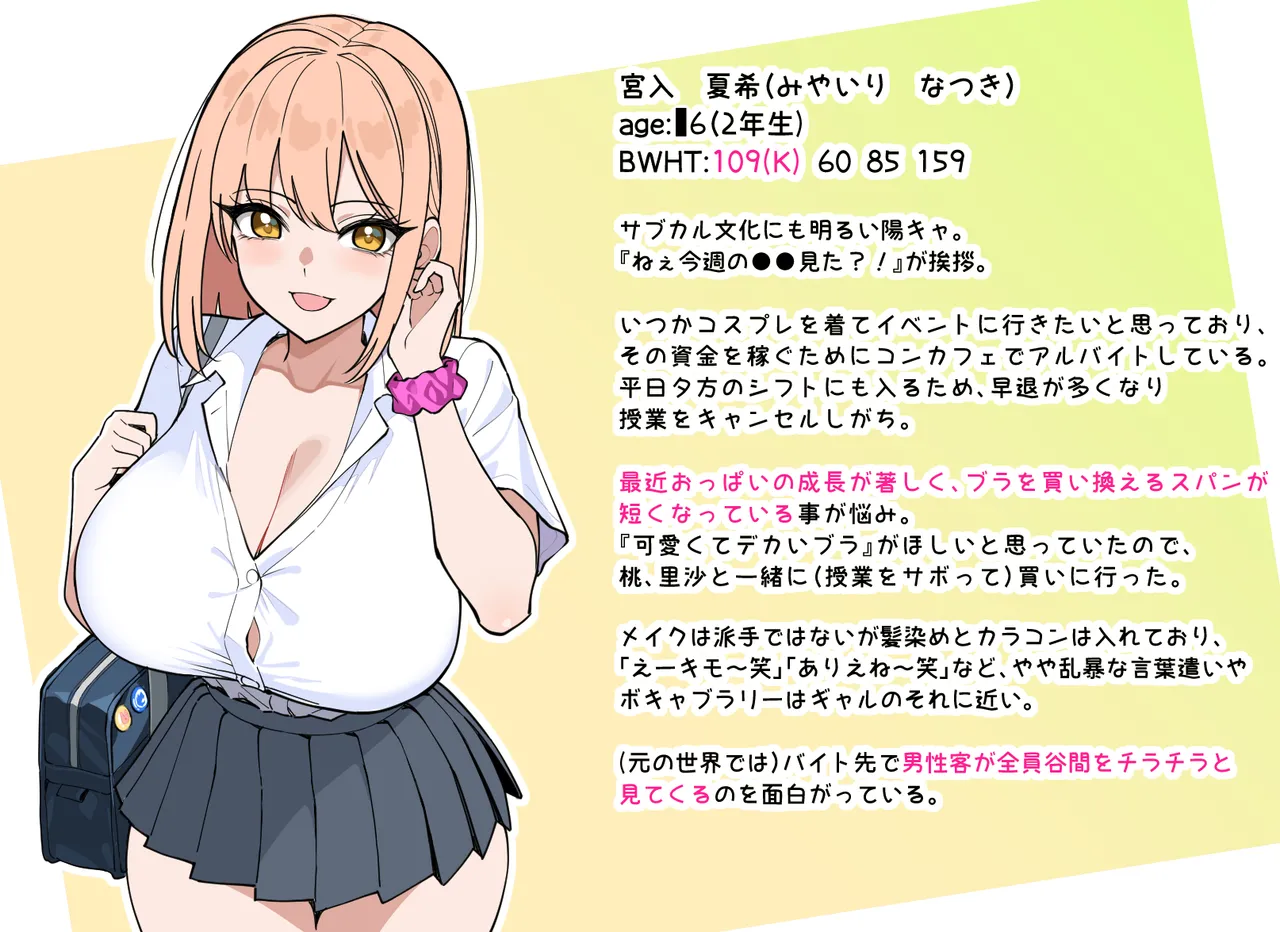 ち●ぽが存在しない並行世界に、ち●ぽぶらさげて転生した。 - Pagina 3