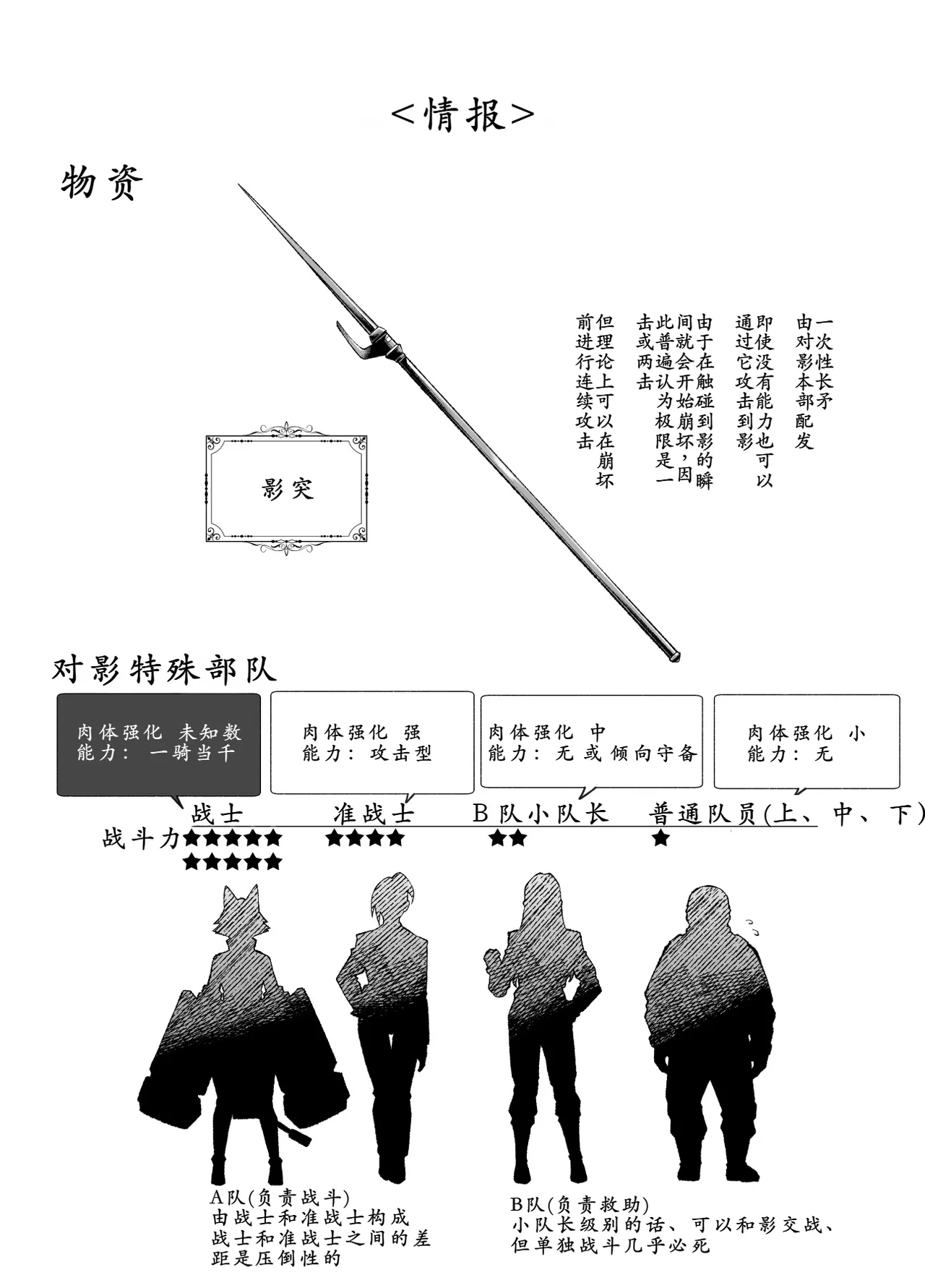 Tai Kage Tokushu Butai Kakyuu Dansei Shokuin no Nichijou EX2 - Page 7