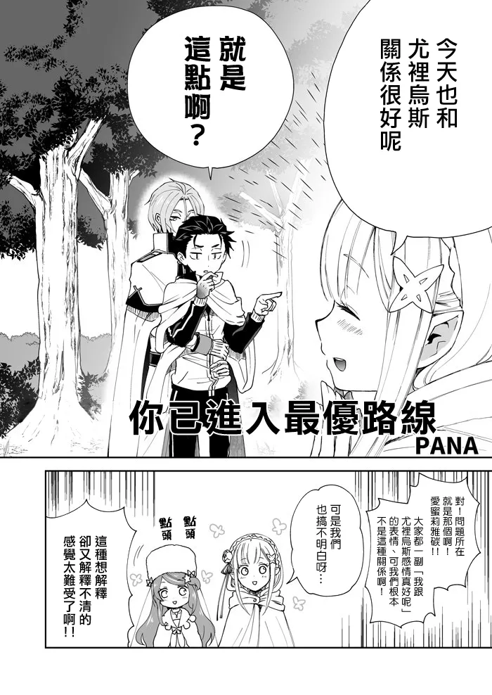 你已進入最優路線 - Page 4