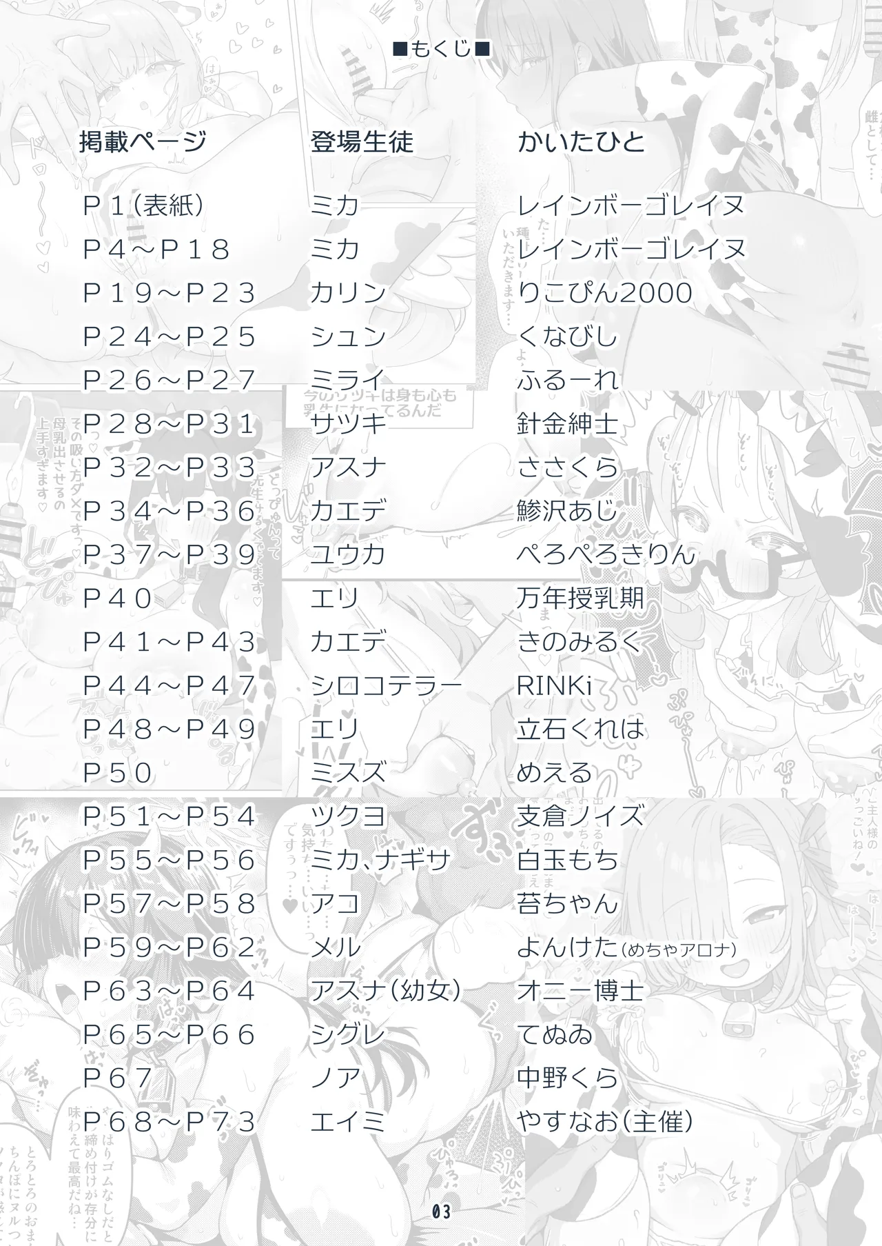 ブルアカ乳業合同 ～たわわ～ - Page 3