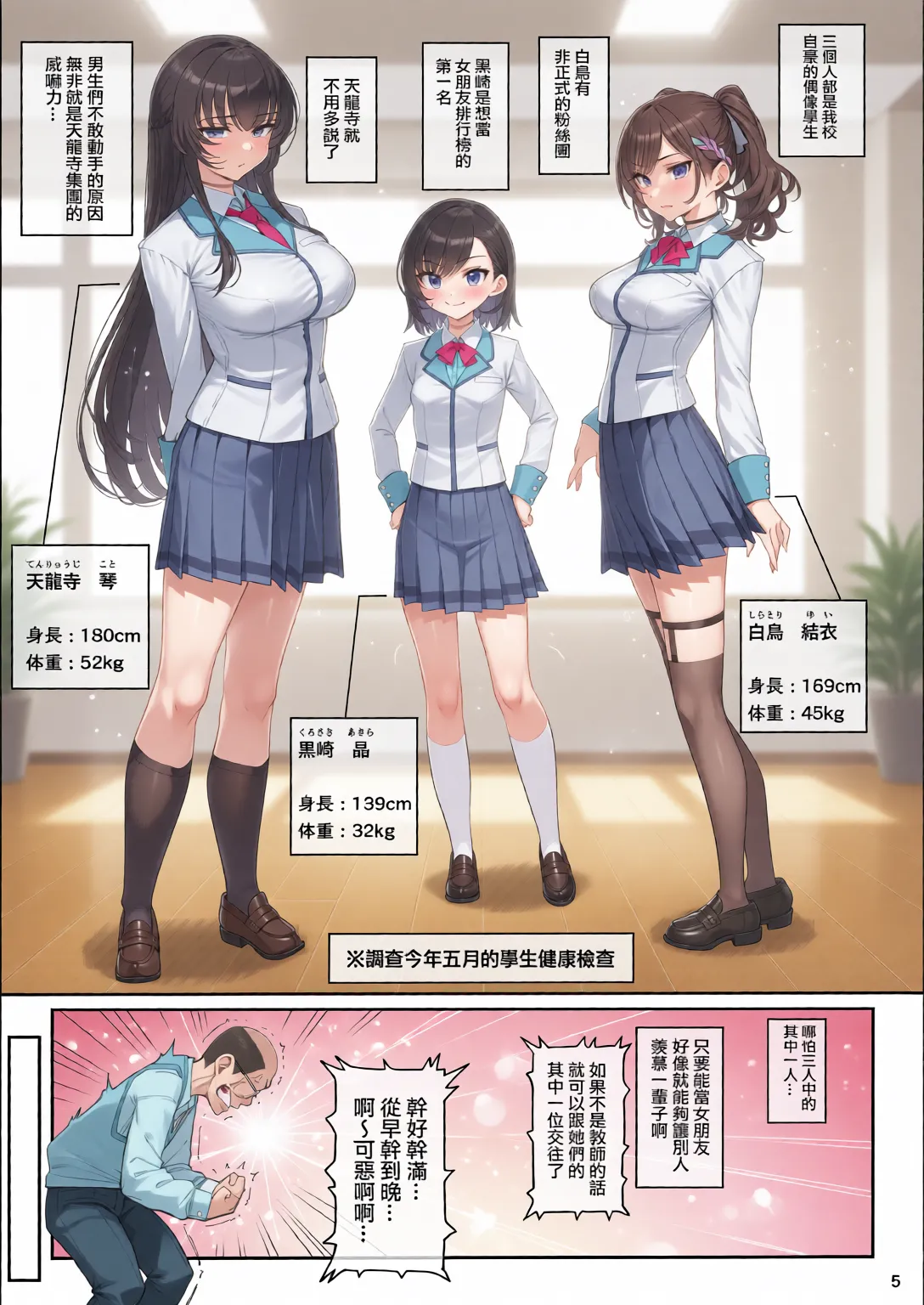 彼女催眠 總集篇 - Page 6