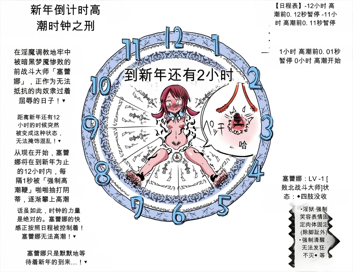 新年カウントダウン絶頂時計の刑【机翻自用】 - Сторінка 1