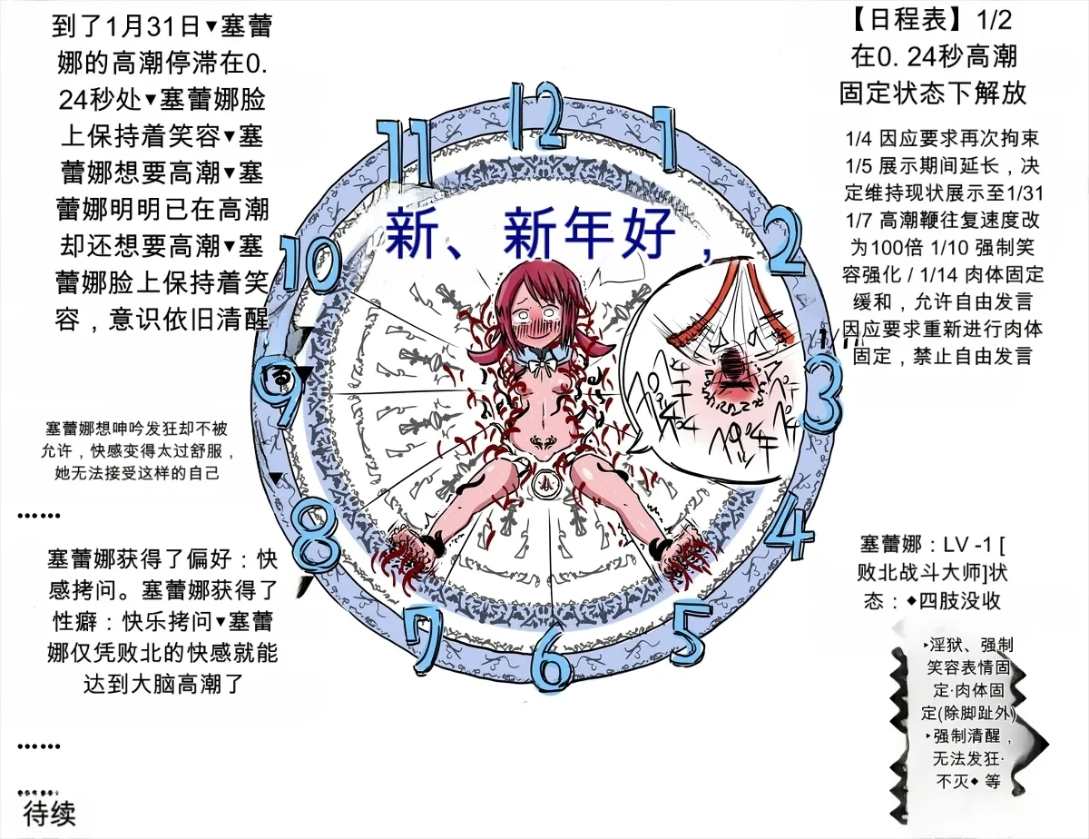 新年カウントダウン絶頂時計の刑【机翻自用】 - Сторінка 4