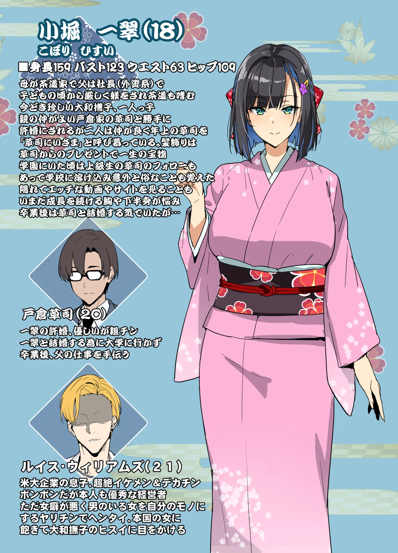 Chadou Yamato Nadeshiko NTR P01~34 - Seite 1