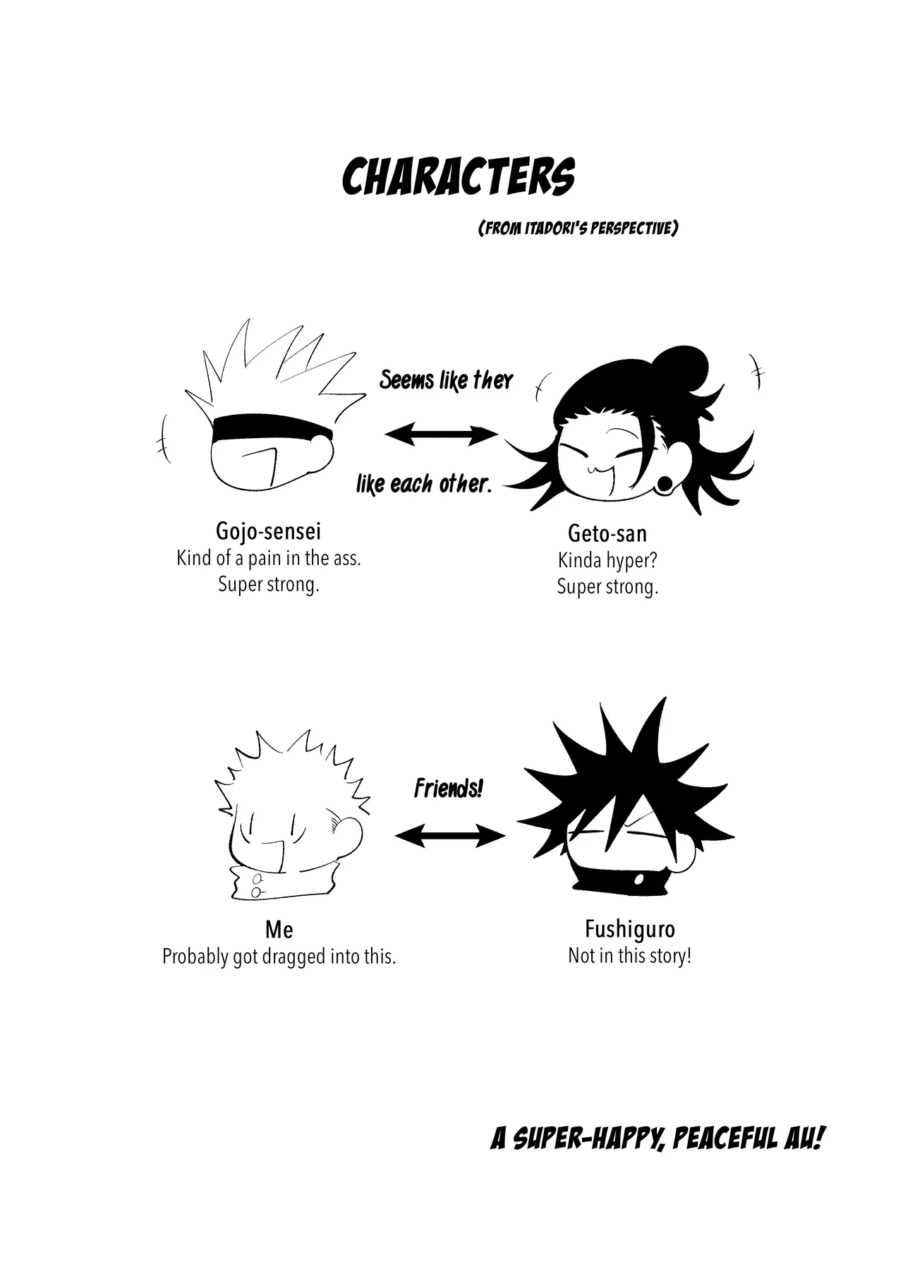 Mutual Pinning – Jujutsu Kaisen dj - صفحة 2