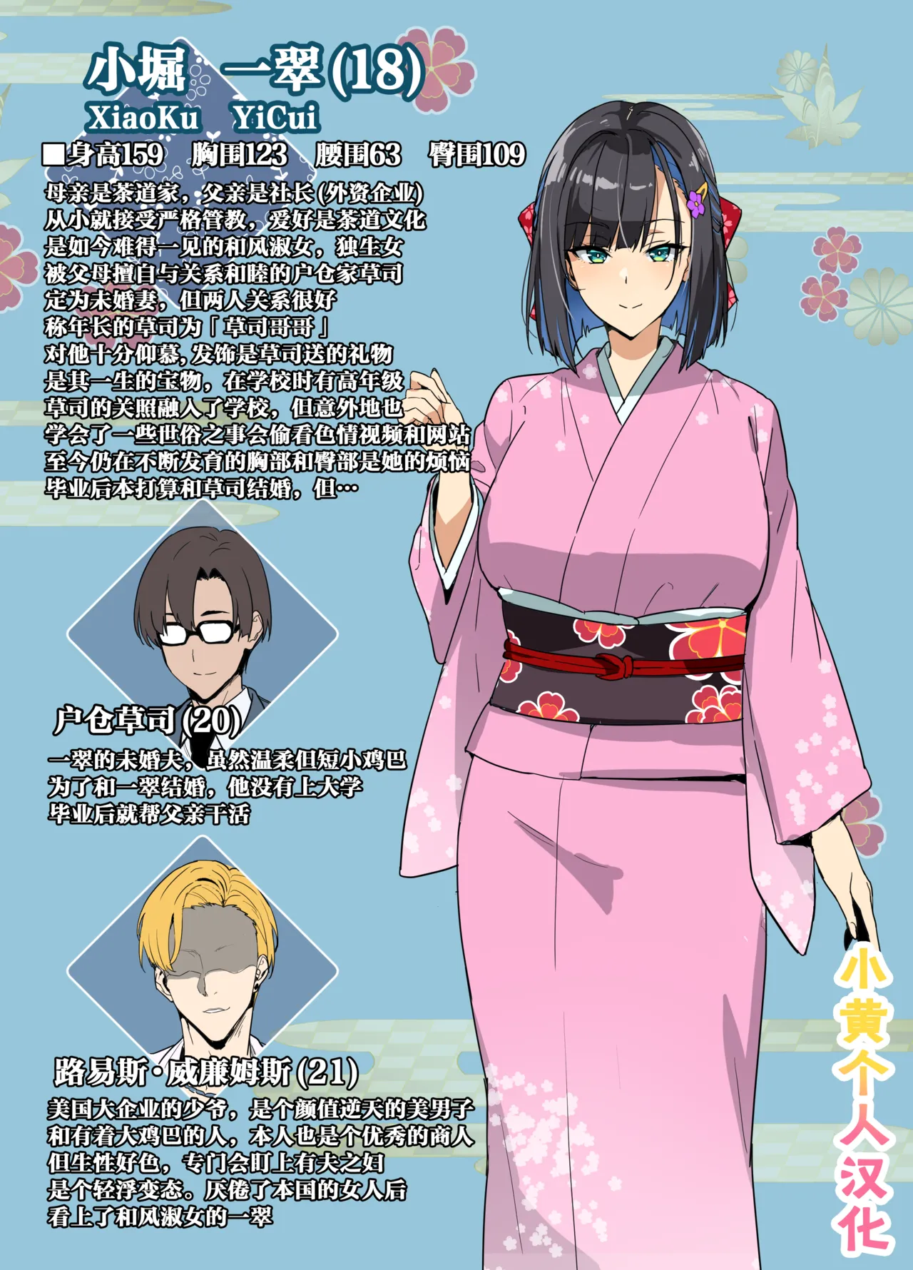 Chadou Yamato Nadeshiko NTR - Сторінка 1