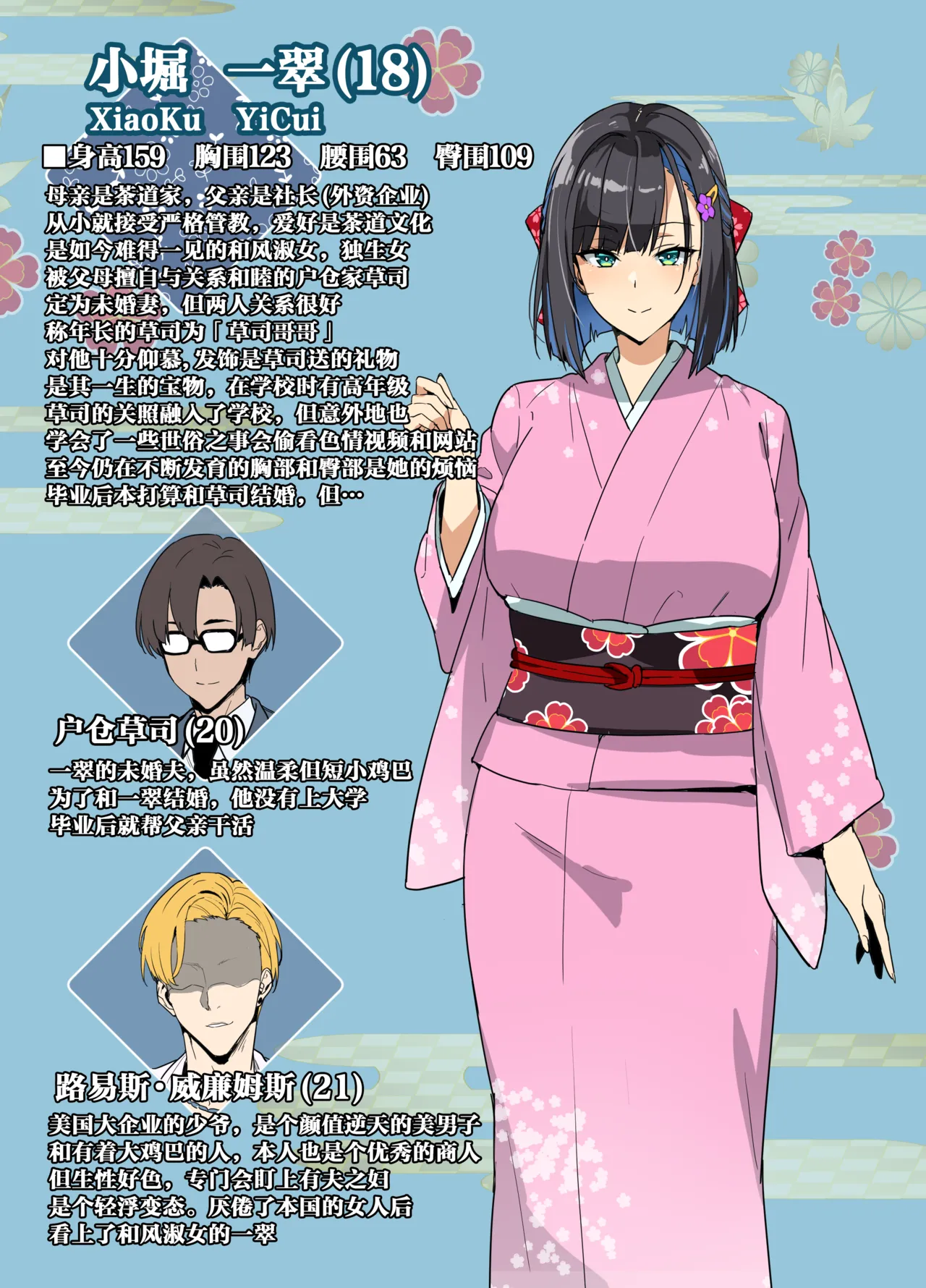 Chadou Yamato Nadeshiko NTR - Сторінка 2