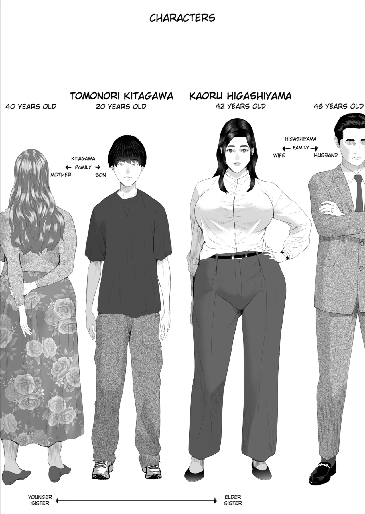 Kinjo Yuuwaku Shiro Soubi Oba-san no Himeta,,, 4 - Honshou Hen | Neighborhood Seduction White Rose - The Aunt's Secret 4 - True Nature Arc - Página 2