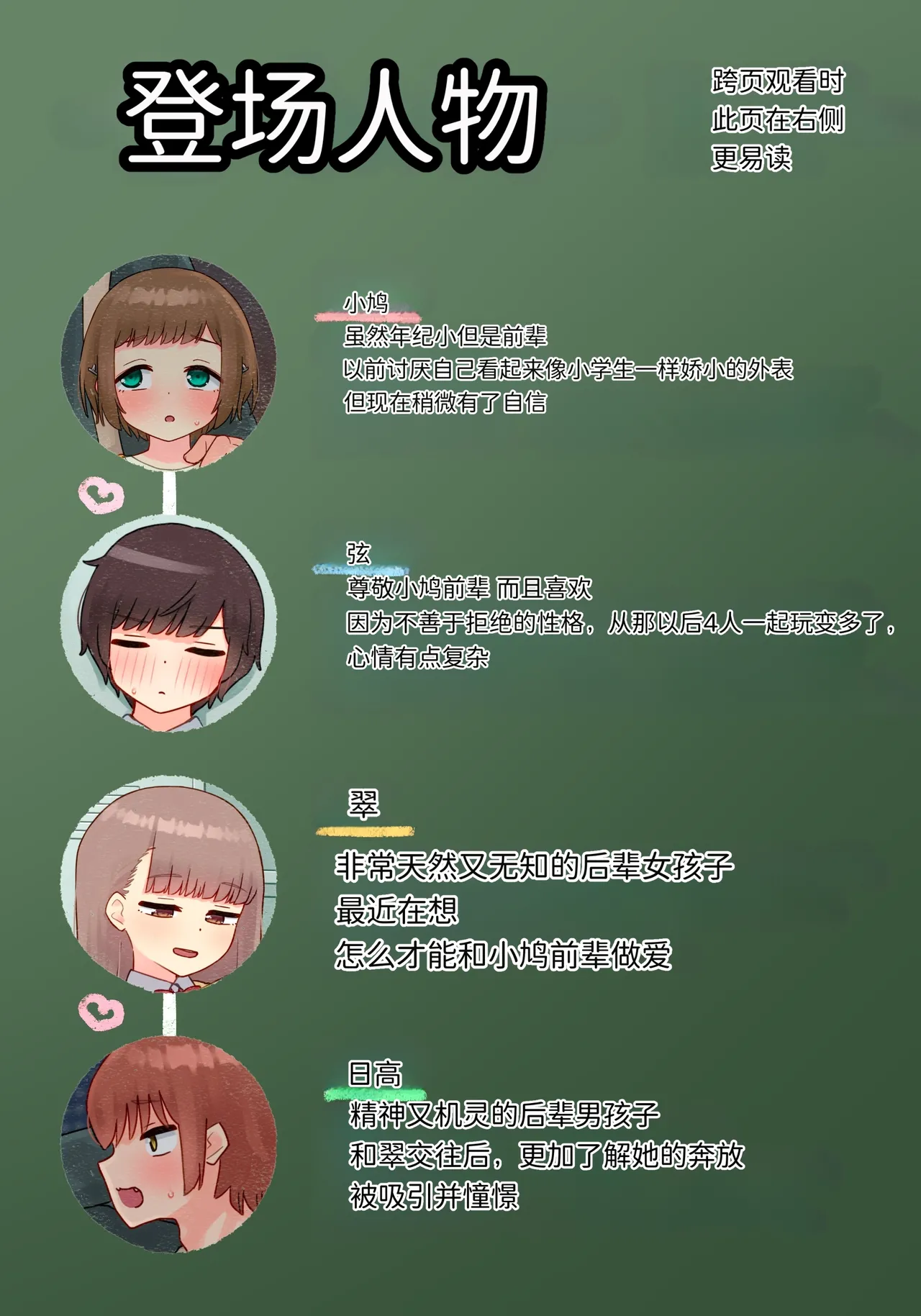 Toshishita no Chitchai Senpai x Swapping NTR Sono 2 | 年下的小个子前辈 × 交换伴侣 NTR 2 - 页 2
