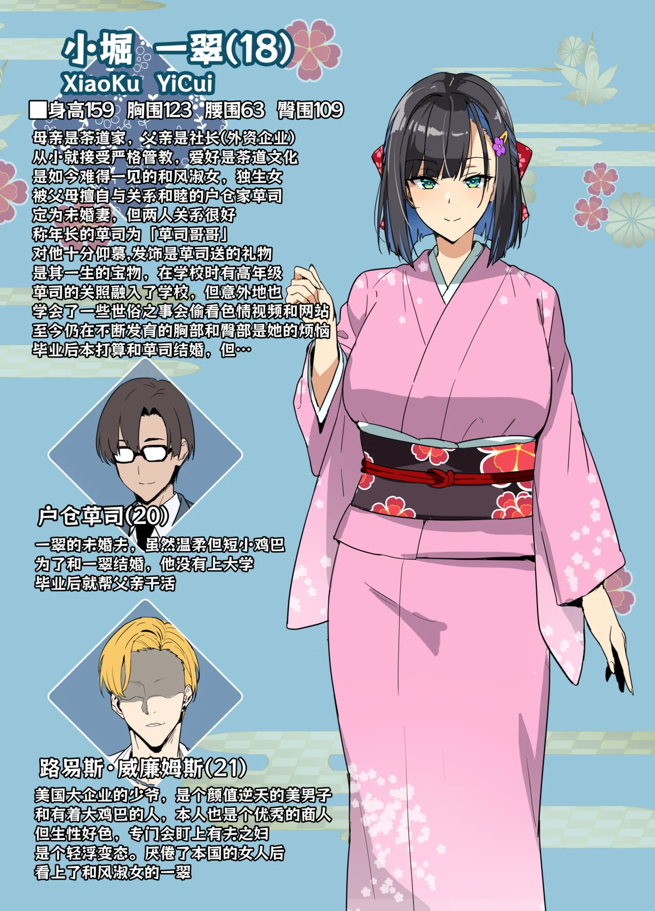 Chadou Yamato Nadeshiko NTR - صفحة 2