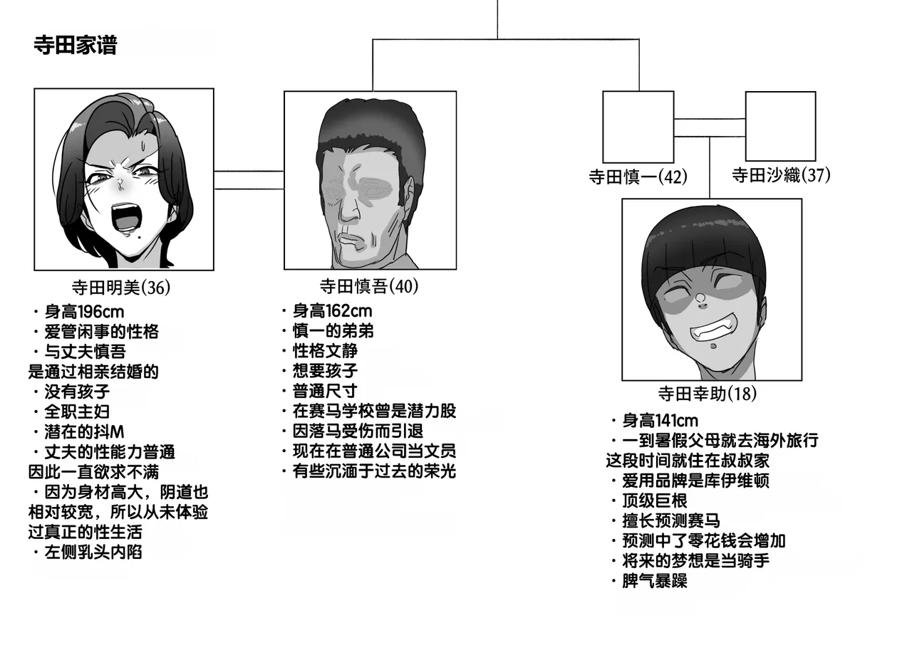 Shinchou 196cm no Oba-san, Haramasetemita ww | 试着让身高196厘米的叔母怀孕了ww - Сторінка 4
