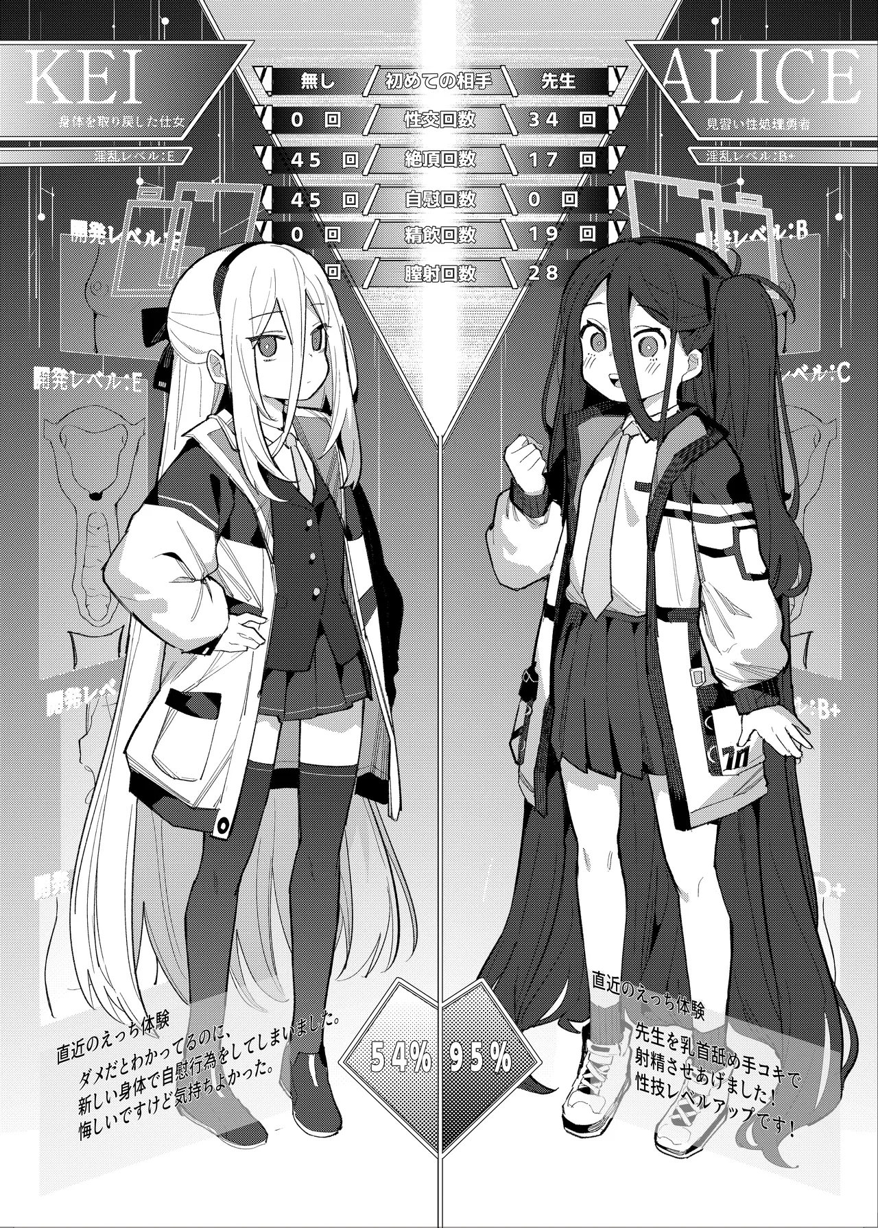 AliKei Quest - صفحة 3