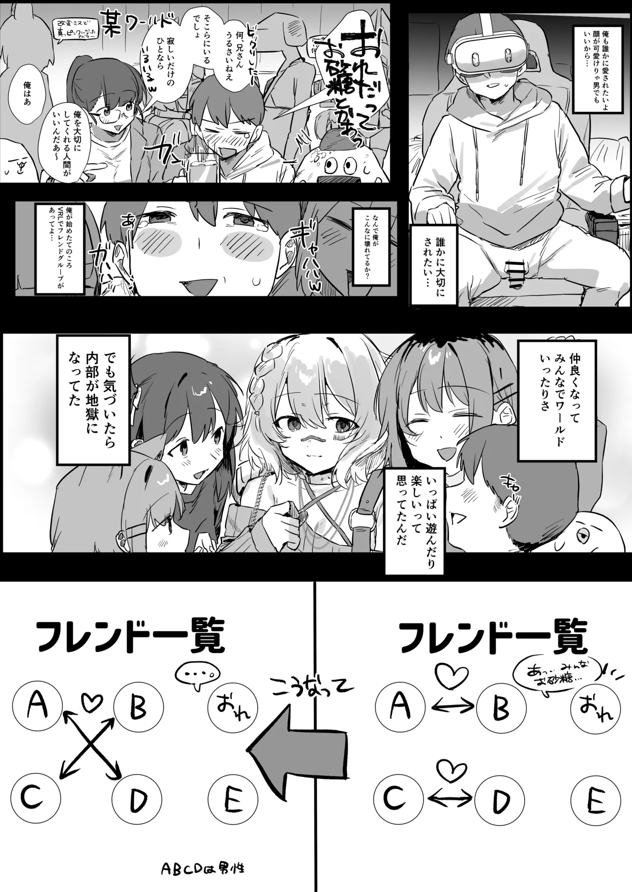 VR Kanojo - Página 6