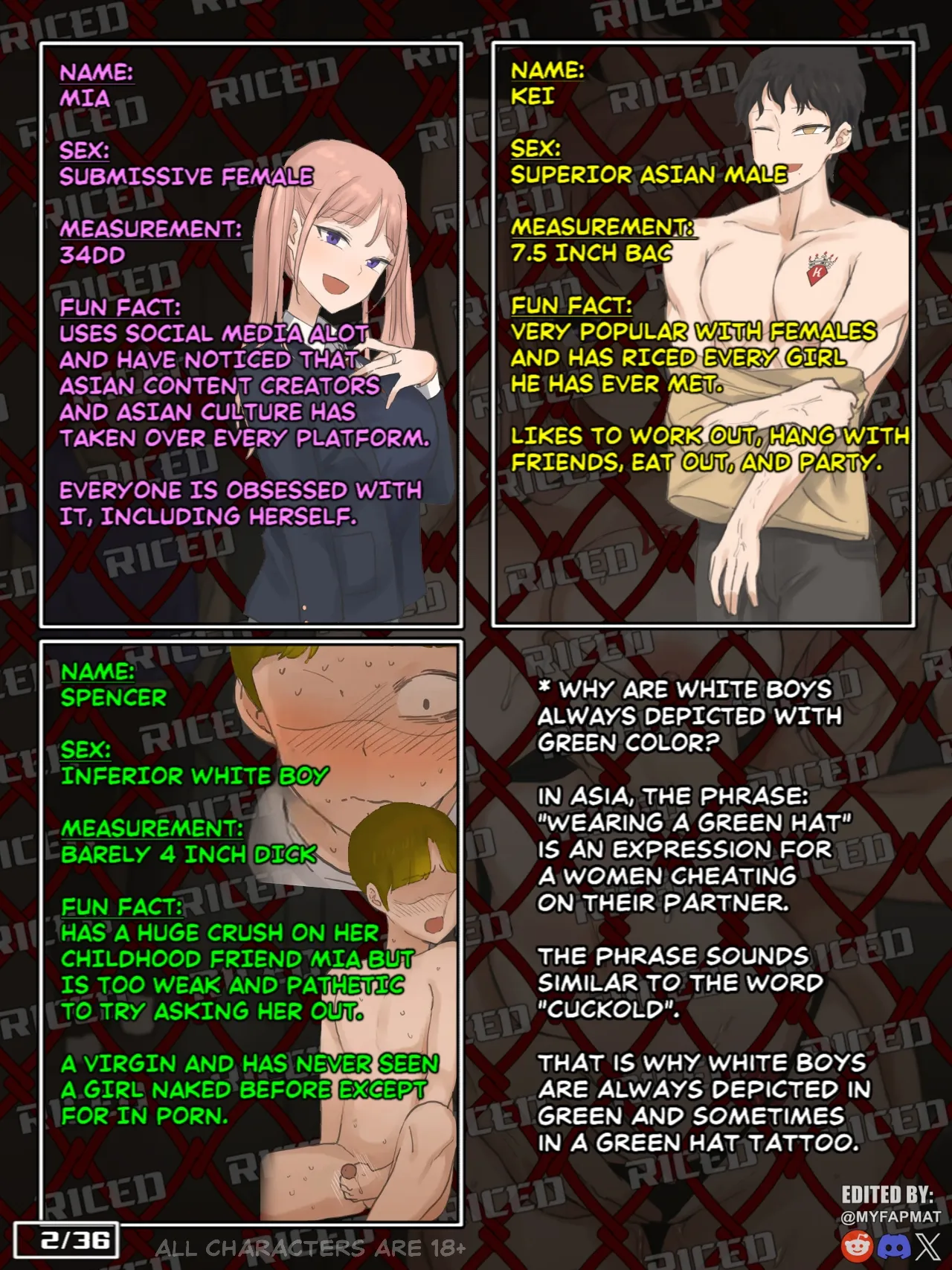 My Childhood Crush Cucked Me With The New Asian Transfer Student - [Laliberte- Edit] - RICED Edition - Page 2
