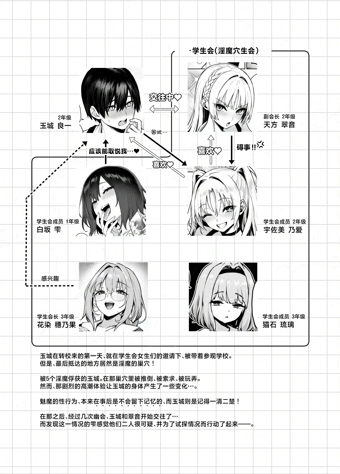 Succubus Seitokai Shiko Shiko Shikkoubu 4 Zenpen | 淫魔穴生会色色执行部4前篇 - Strona 4