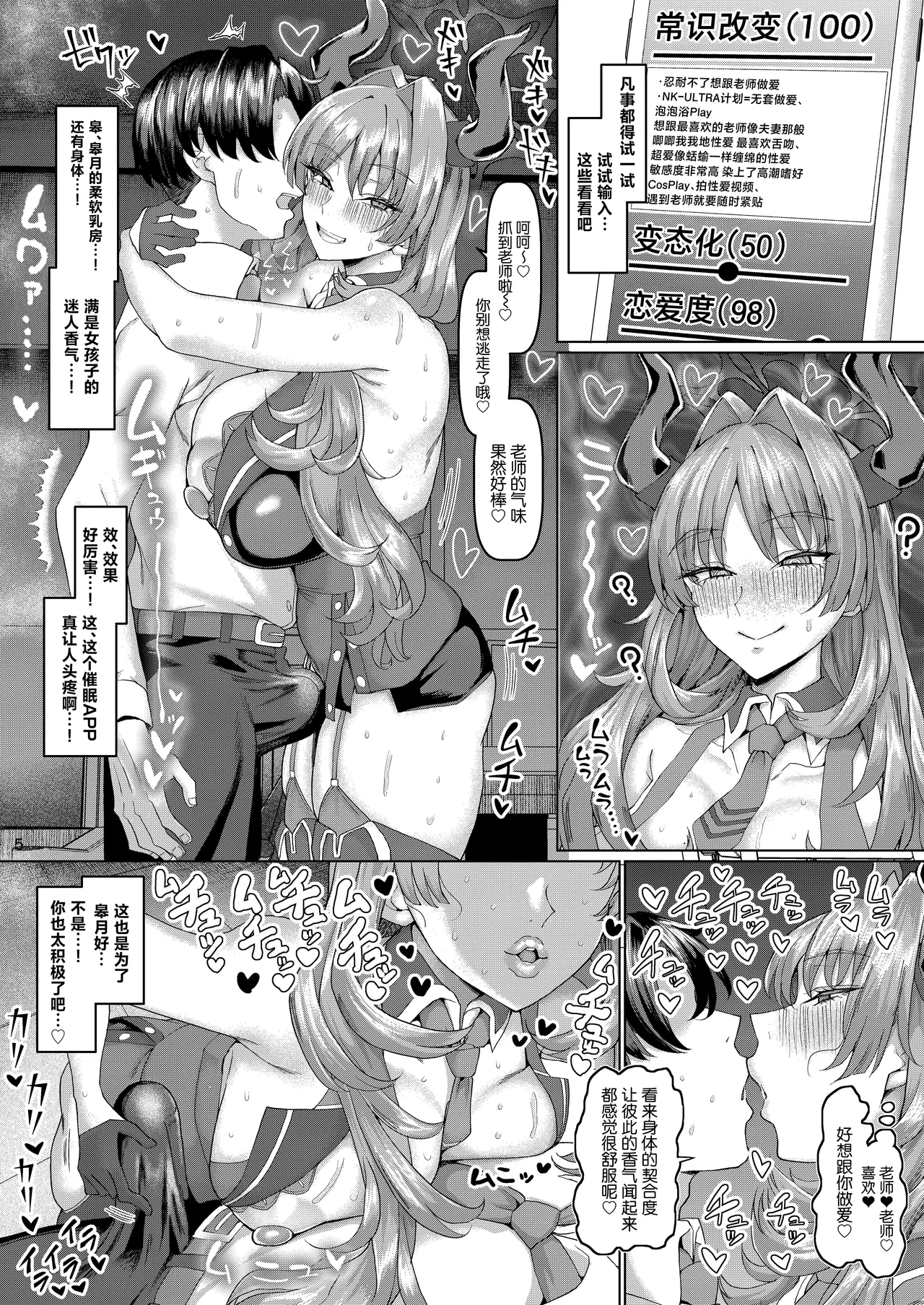 Kyougoku Satsuki no Saimin Shidou - Page 6