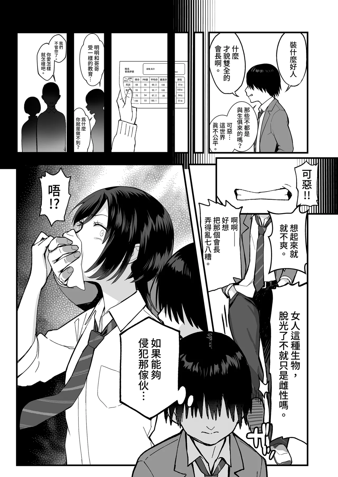 InCha na Ore dake ga Shitteiru Seitokaichou no Uragawa. ~Kakure Kyonyuu no Senpai ga Kairaku ni Kuppuku Shite Ochiru made~ | 只有我知道的受人景仰的她的祕密。 - Página 7