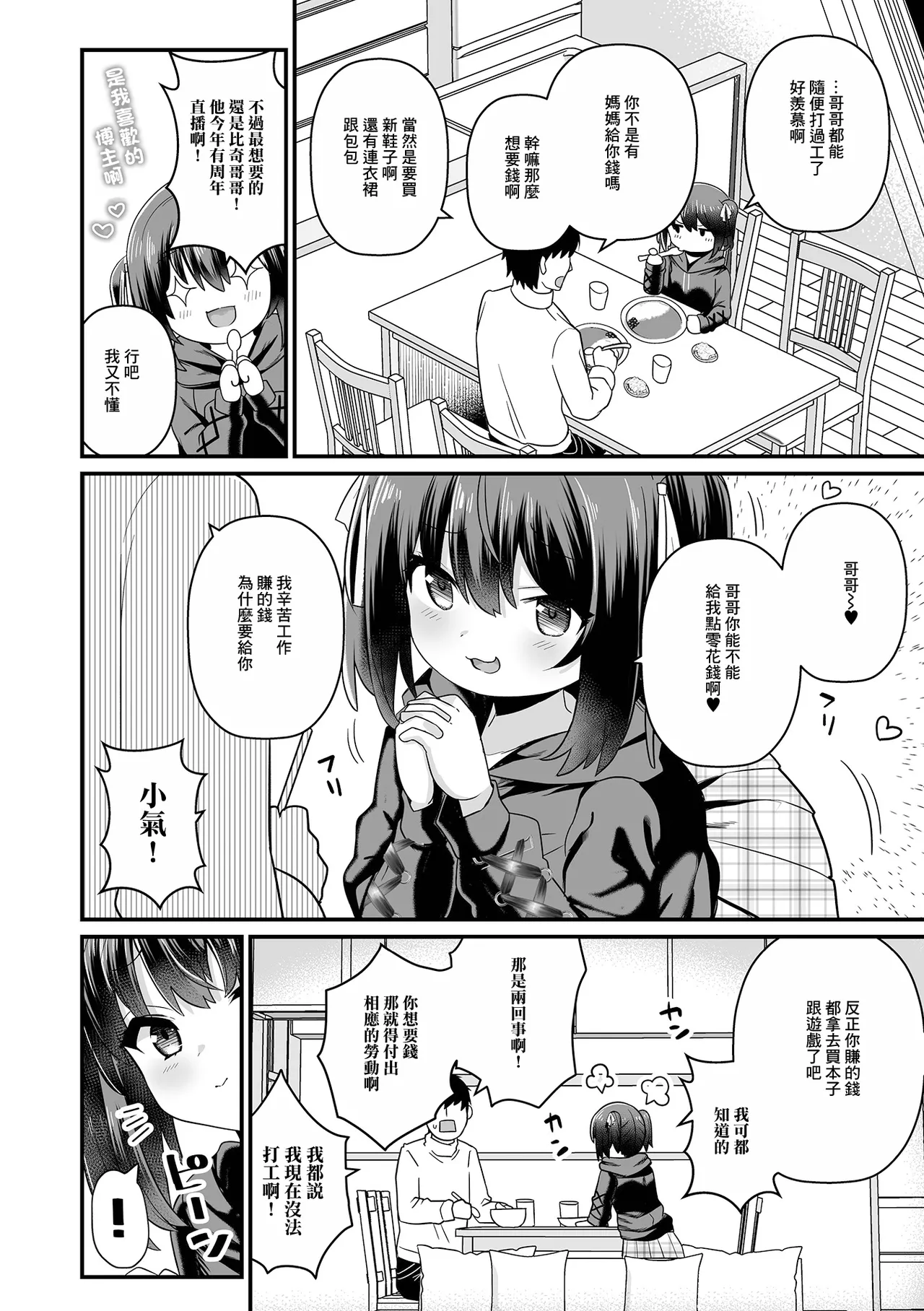 Imouto Support - Strona 2