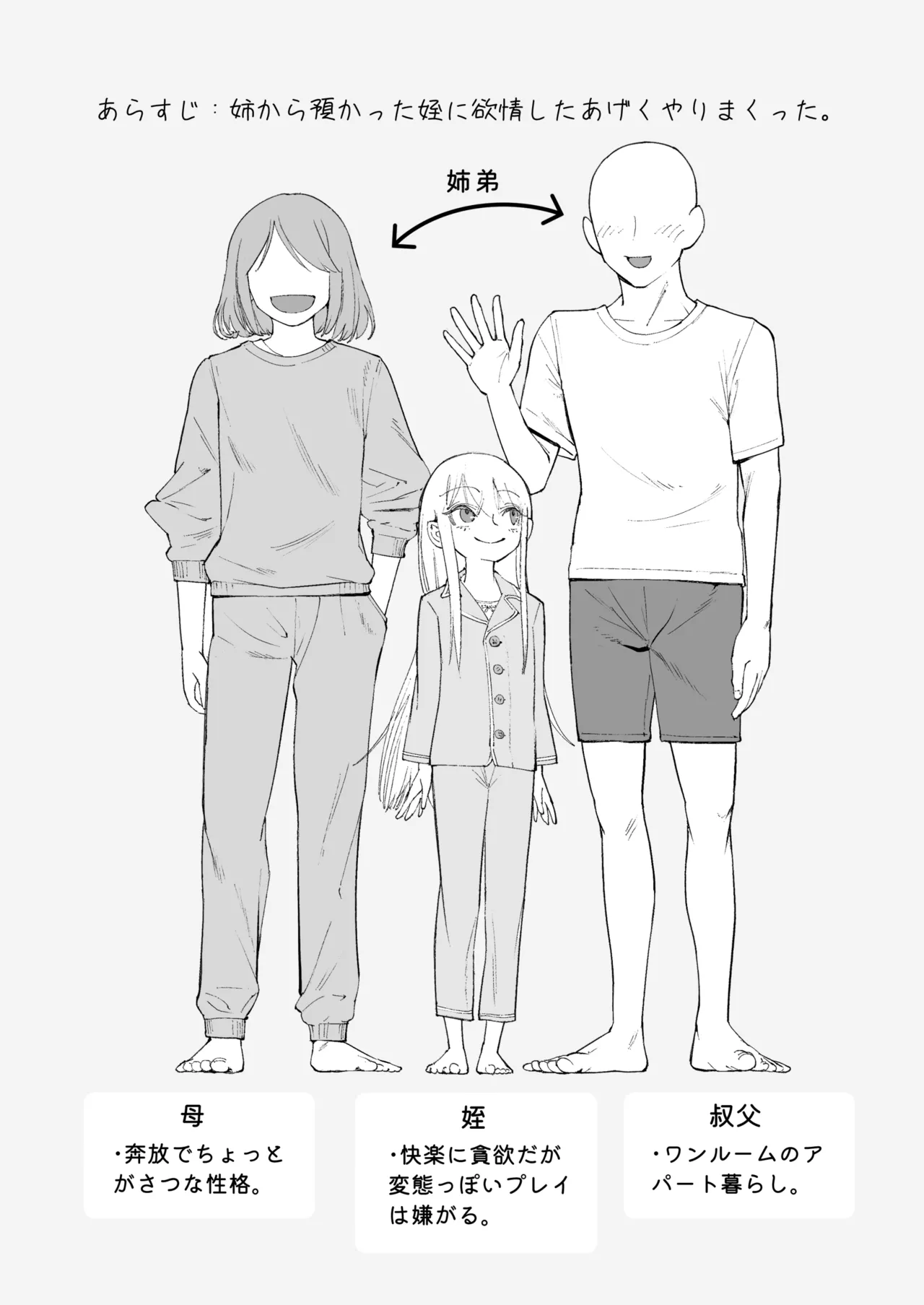Tenshi ga Ie ni Tomari ni Kita (Sairai). - Page 2
