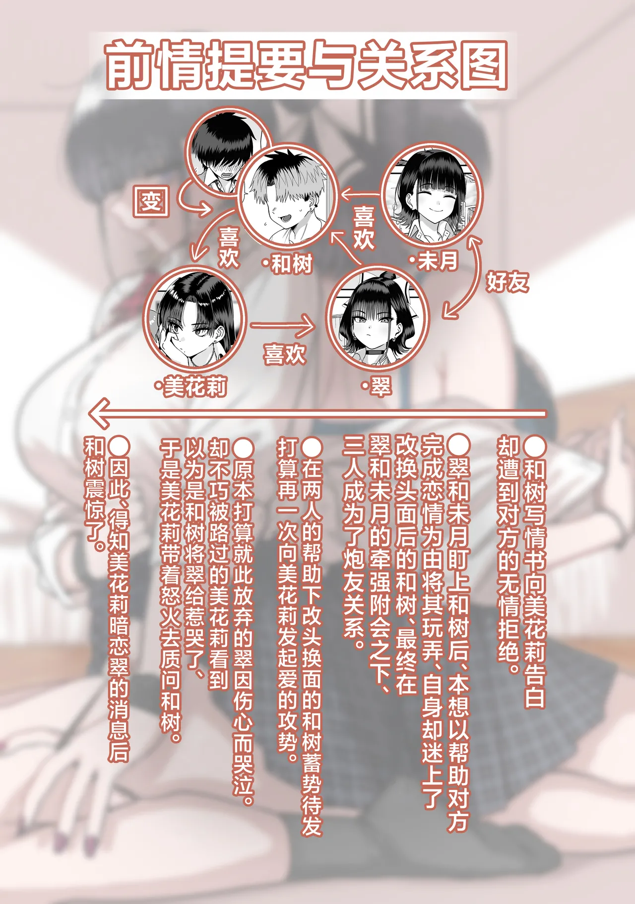 Zenin Mukuwarenai Harem 2 | 无一人可圆满的恋爱闭环 2 - Página 2