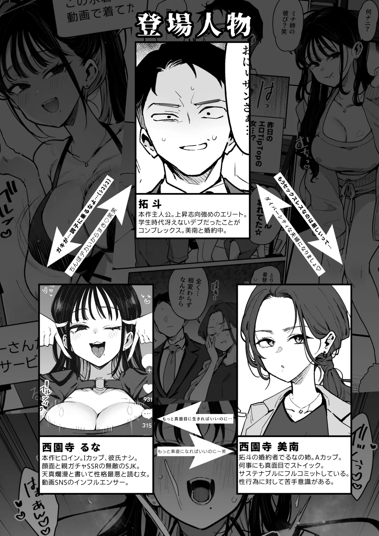 Konyakusha no Imouto wa Kao SSR, Seikaku Saiaku Jigoku no Ero Dance Onna. 2 - صفحة 3