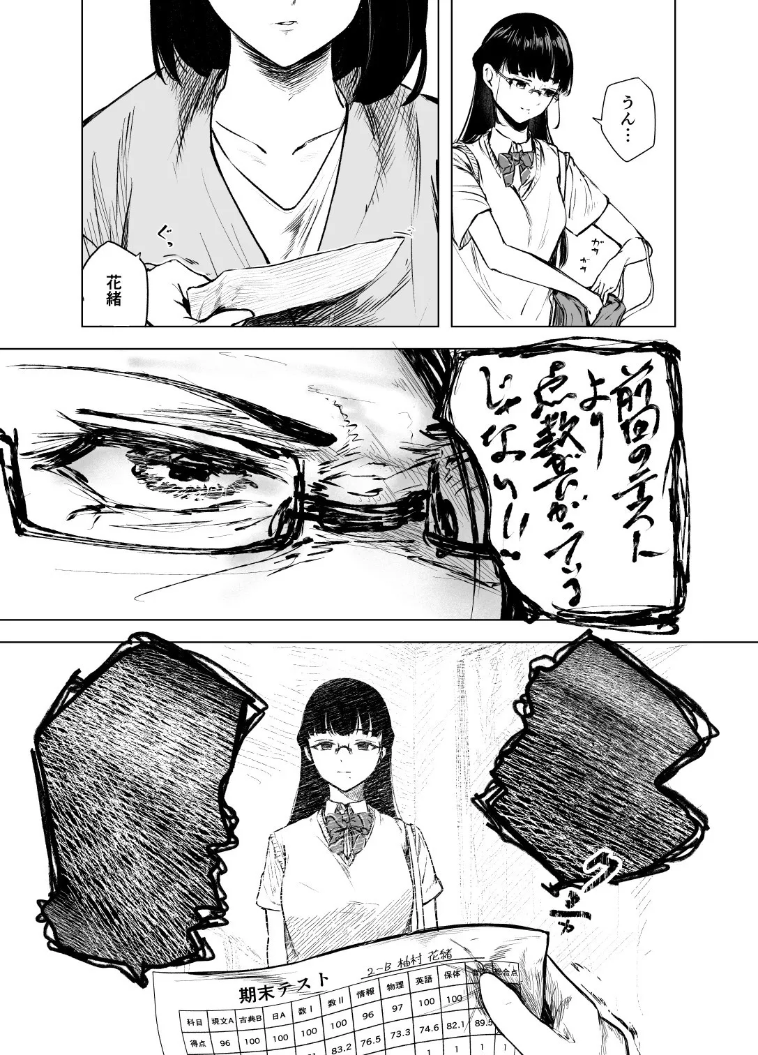 The Honor Student’s Rebellious Phase - 页 6
