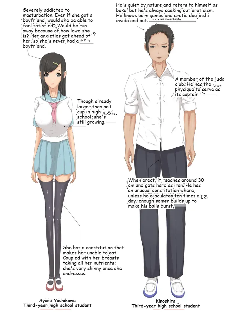 Lustful Semen Drinker: Her Diet is My Cum | Seiin no Inran Kanojo ~Shushoku wa Boku no Seieki~ - Сторінка 2