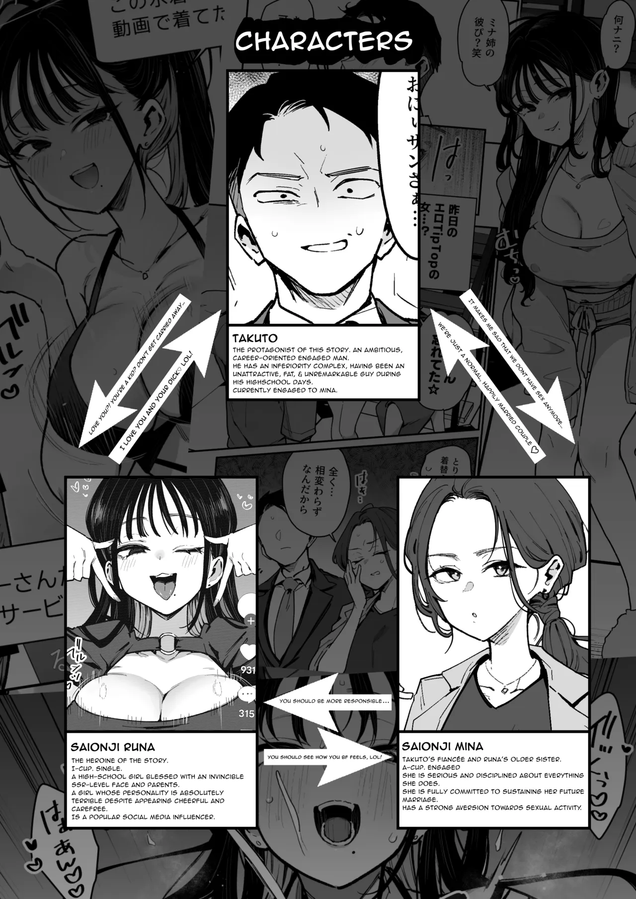 Konyakusha no Imouto wa Kao SSR, Seikaku Saiaku Jigoku no Ero Dance Onna. 2 | My Fiancée's Younger Sister is a SSR Influencer with a Terrible Personality and is a Hellish Erotic Dancer. 2 - Página 4
