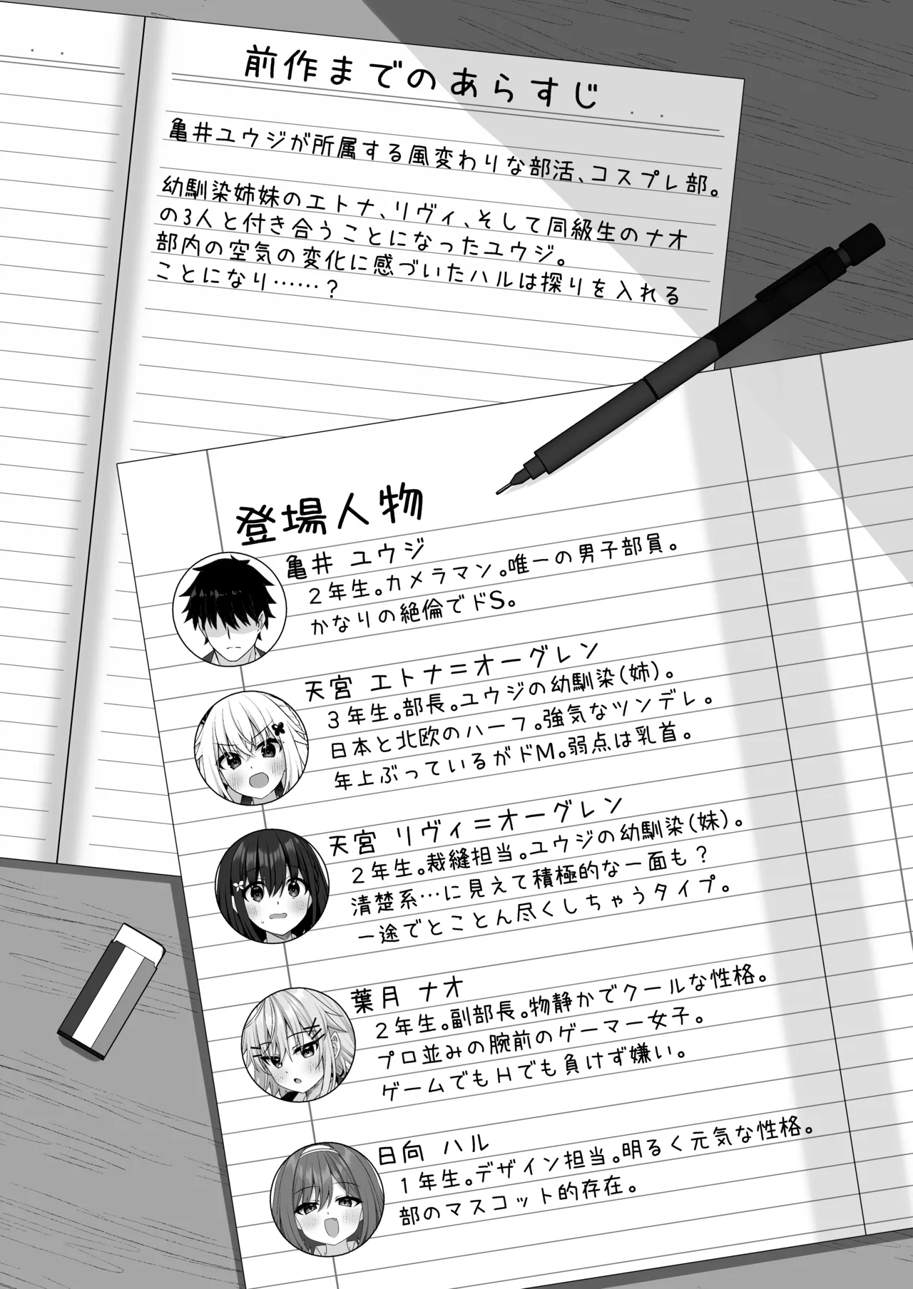 Cosplay-bu Ura Katsudou Nisshi - Cosplay CLUB Secret Activity diary 5 - صفحة 3