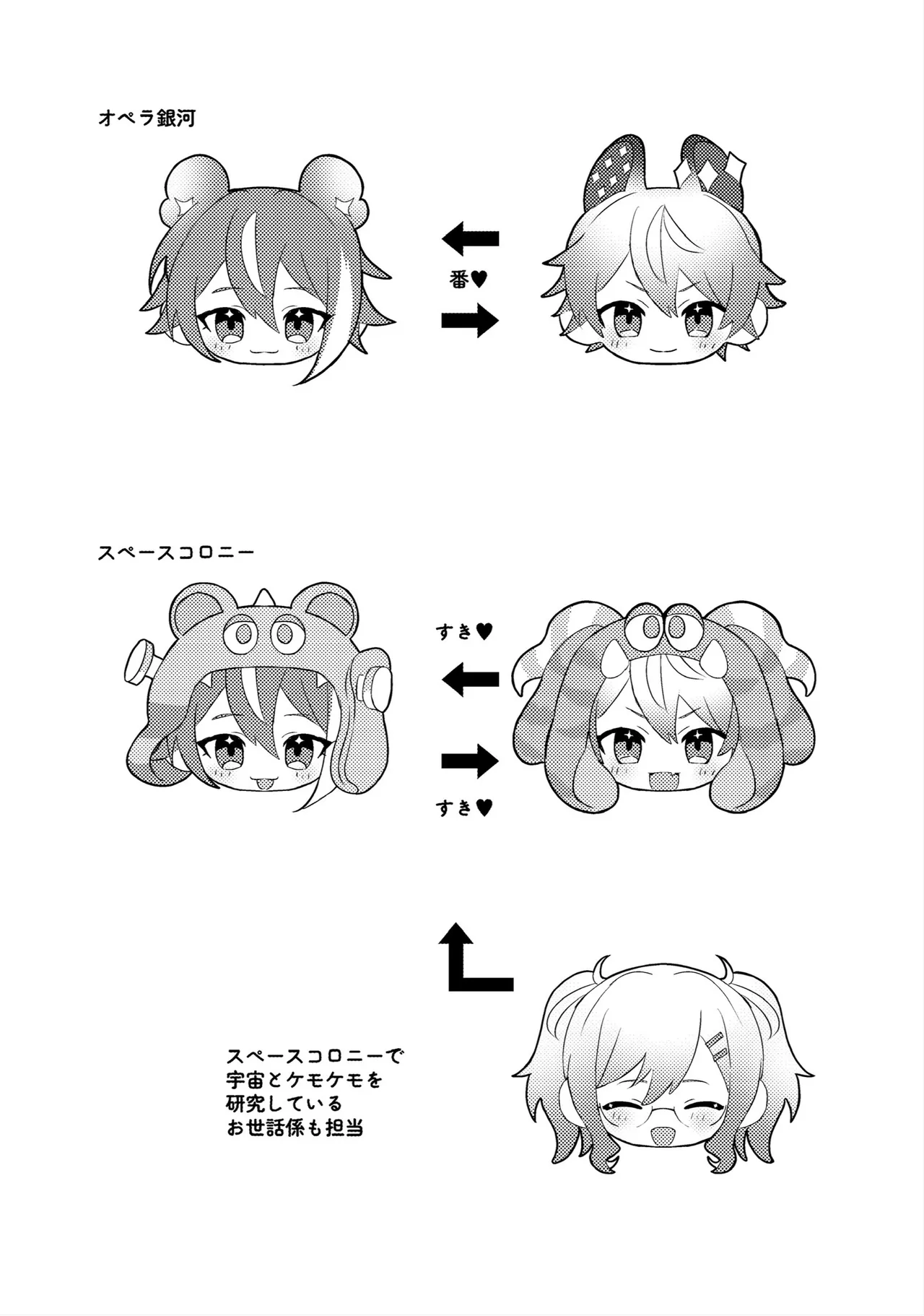 ラブプラネットでうちゅー交信中 - Pagina 3