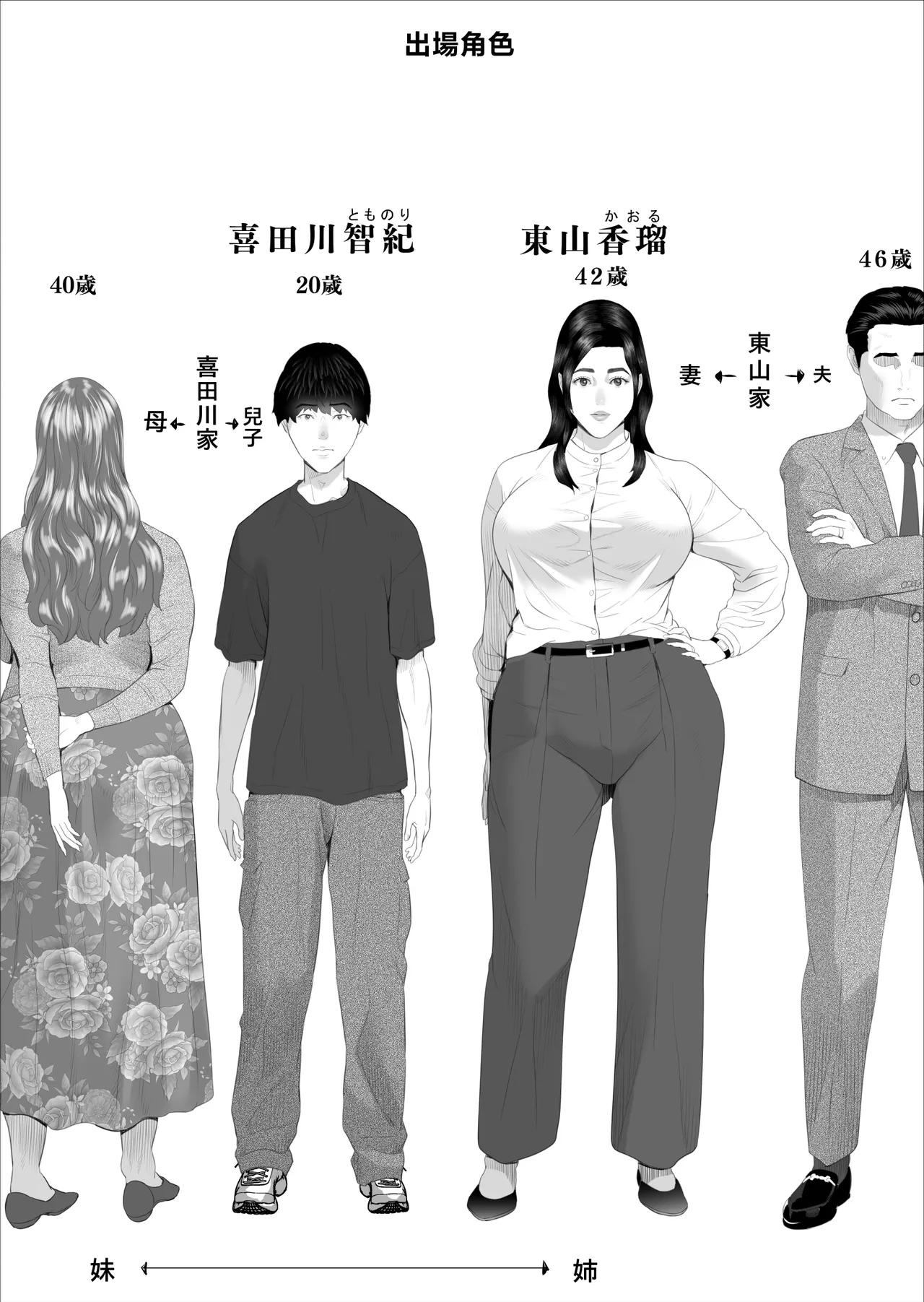 Kinjo Yuuwaku Shiro Soubi Oba-san no Himeta,,, 4 - Honshou Hen - Pagina 2