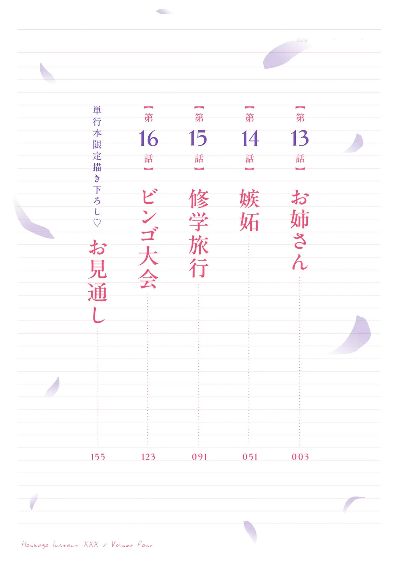 Houkago Instant XXX Volume 4 - Strona 2